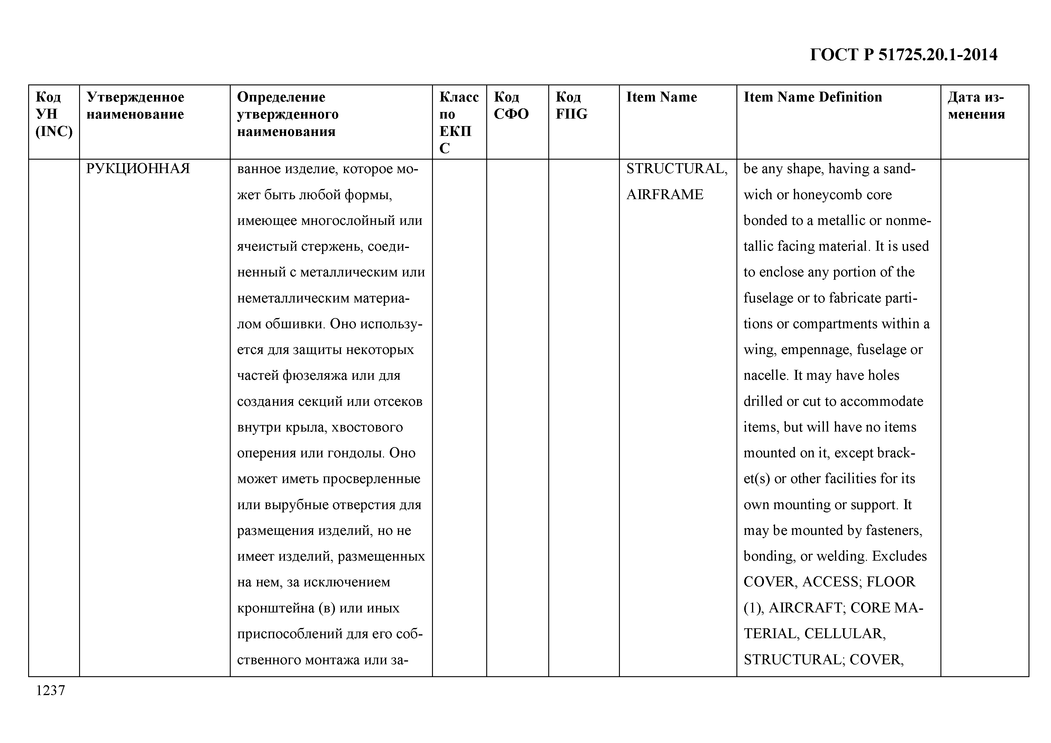 ГОСТ Р 51725.20.1-2014