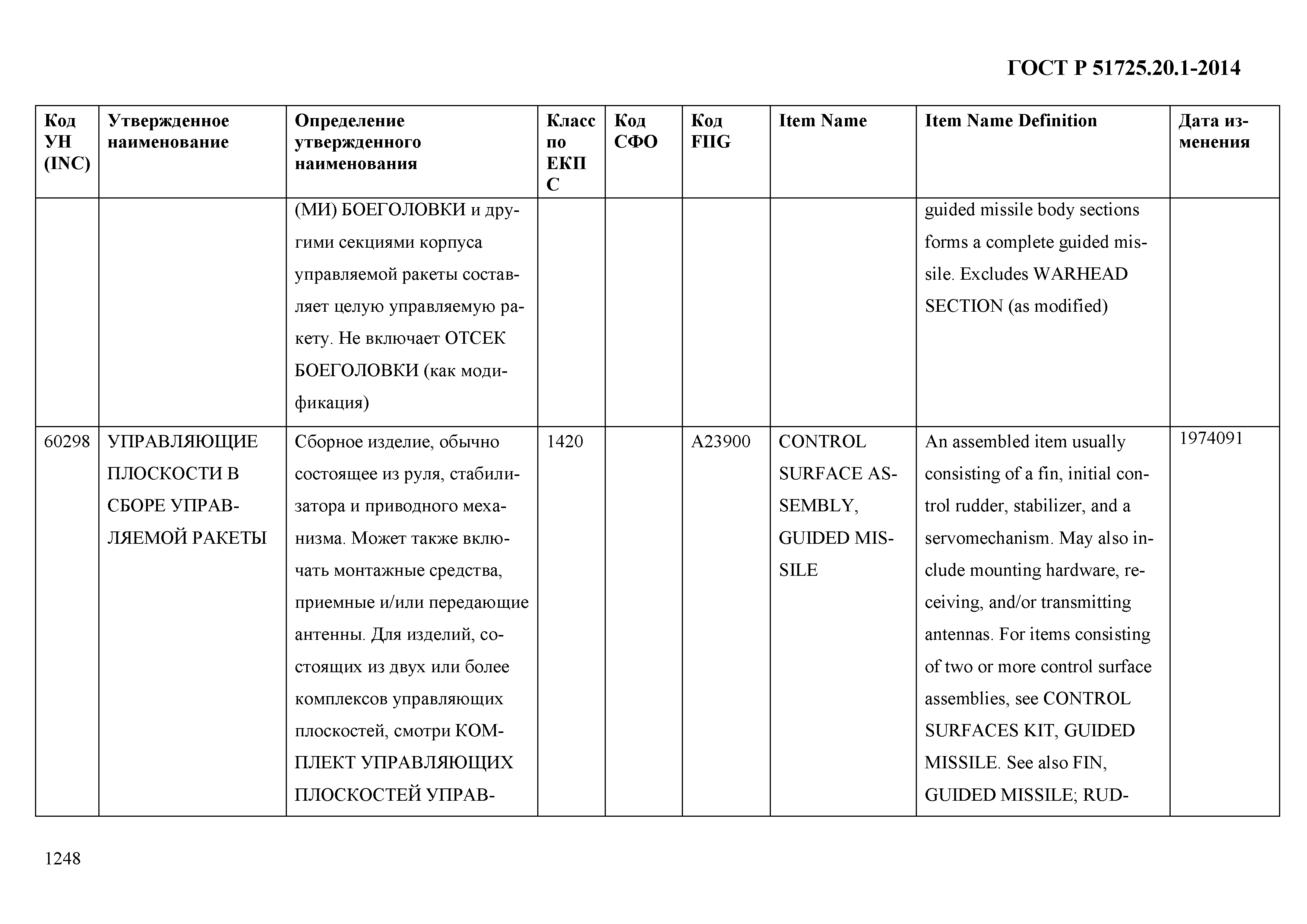 ГОСТ Р 51725.20.1-2014