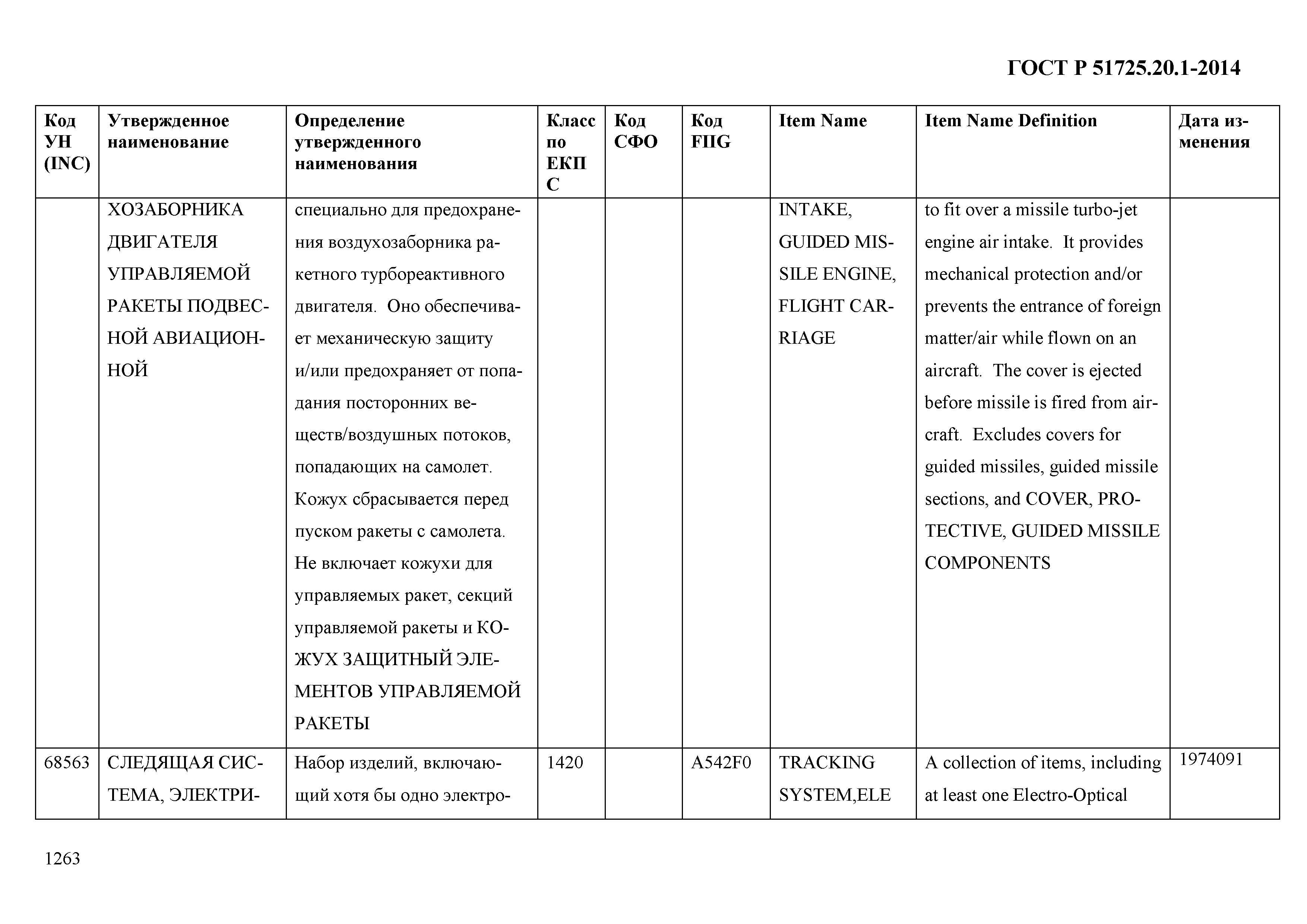 ГОСТ Р 51725.20.1-2014