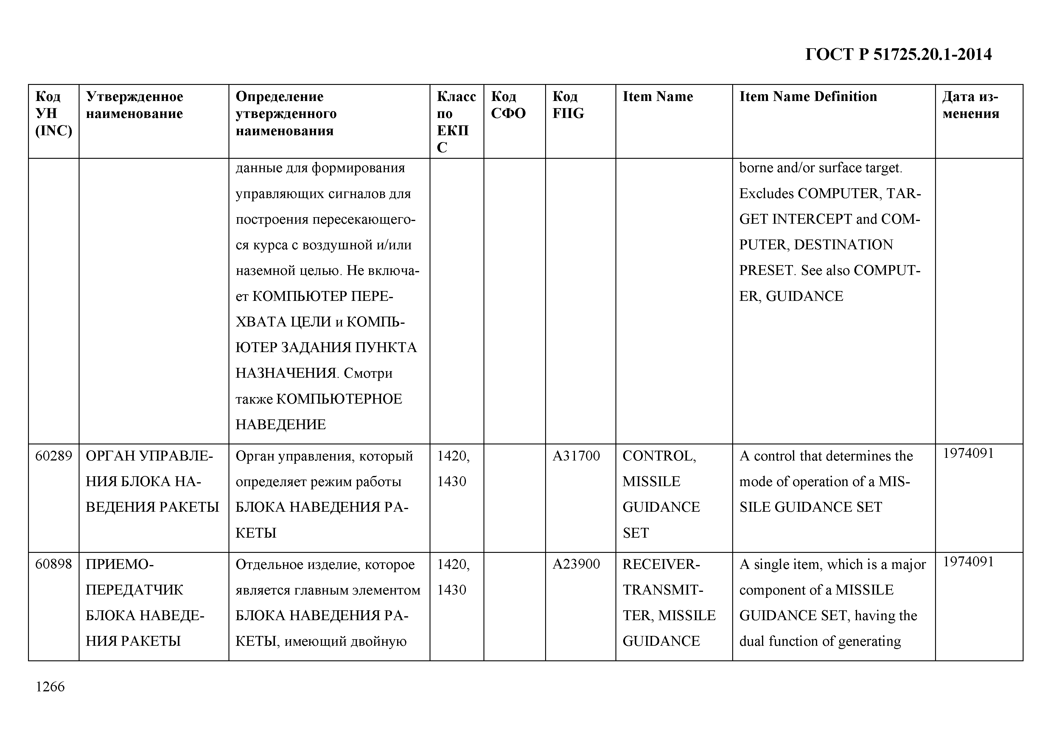 ГОСТ Р 51725.20.1-2014