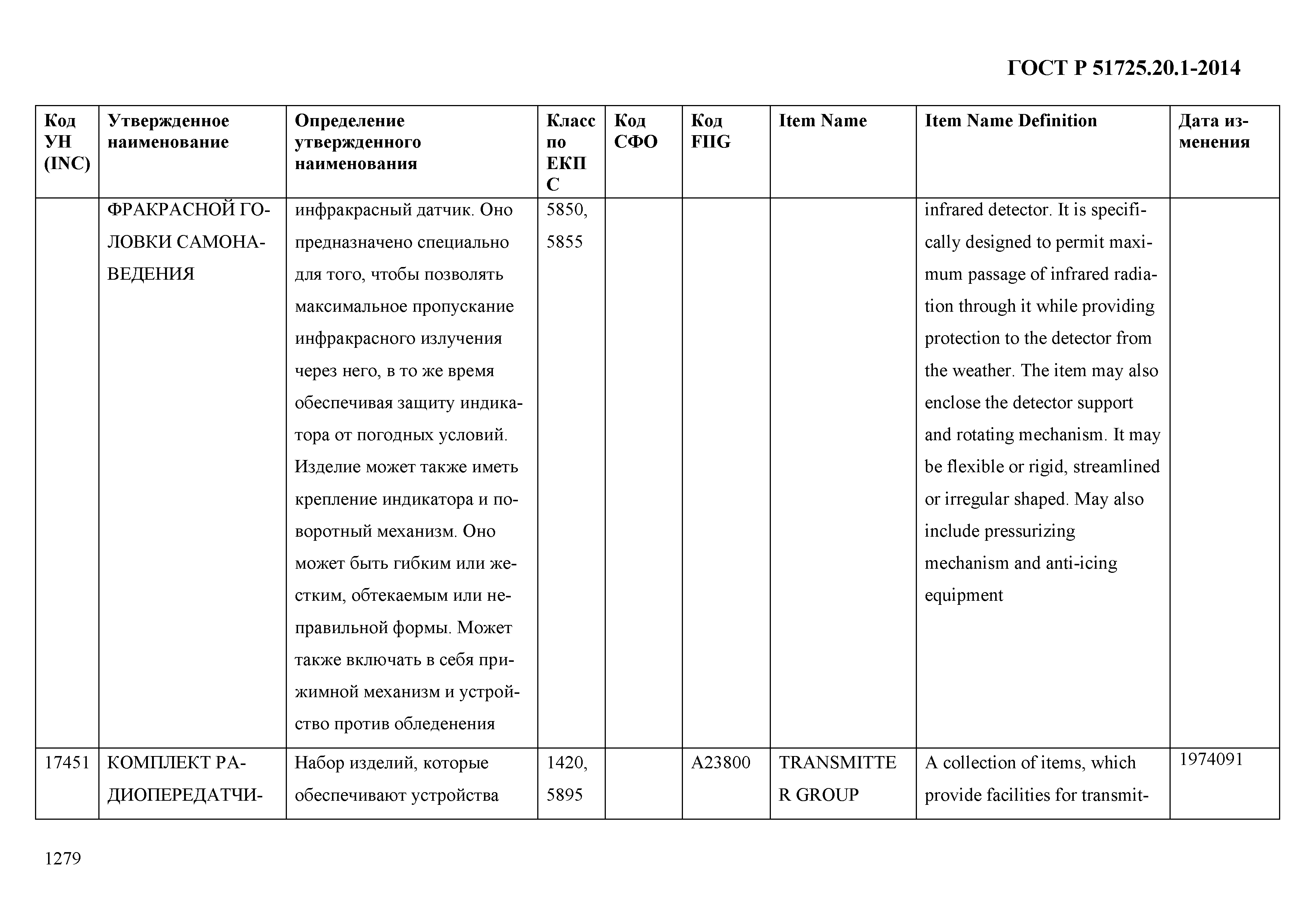 ГОСТ Р 51725.20.1-2014