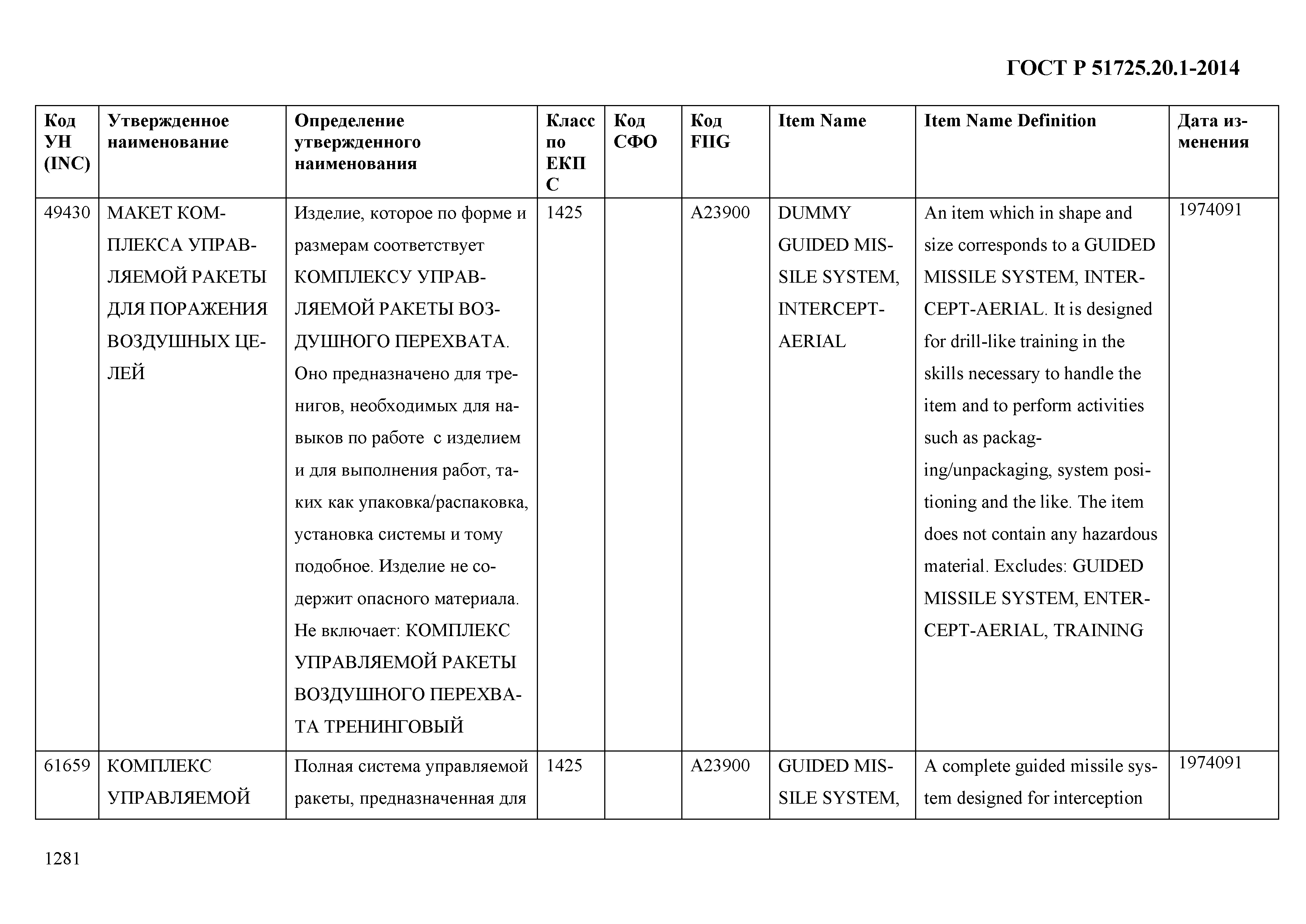 ГОСТ Р 51725.20.1-2014