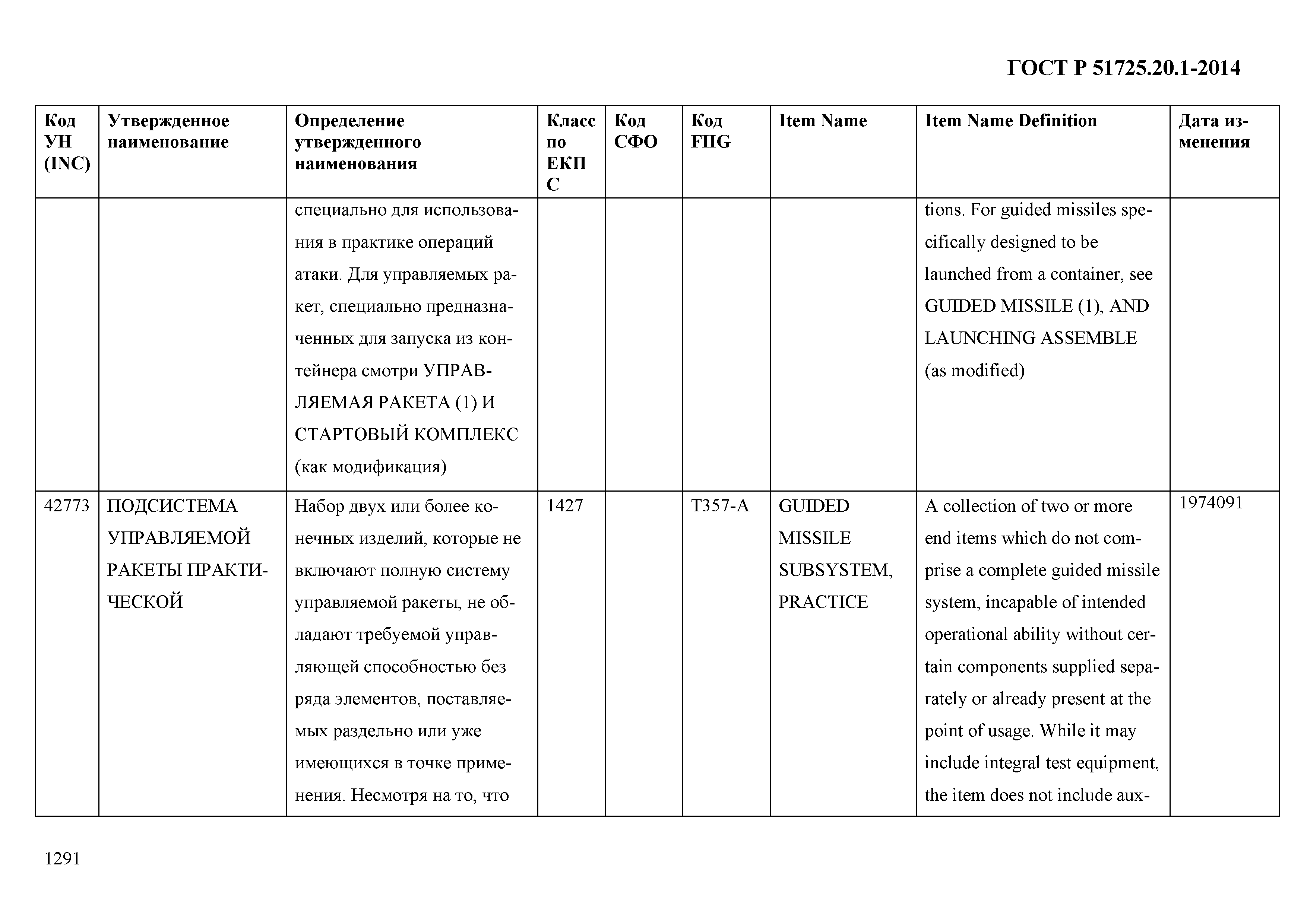 ГОСТ Р 51725.20.1-2014