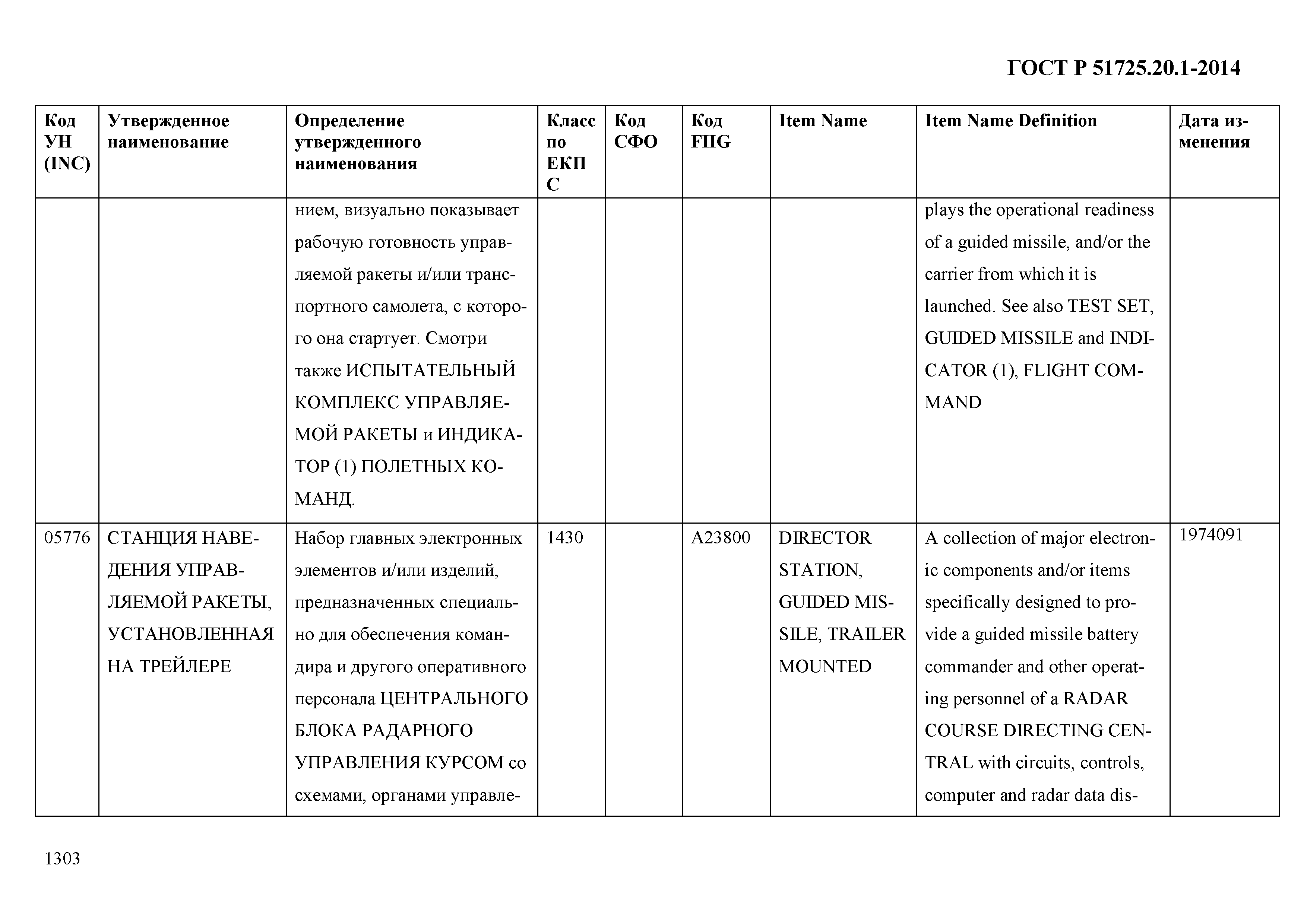 ГОСТ Р 51725.20.1-2014