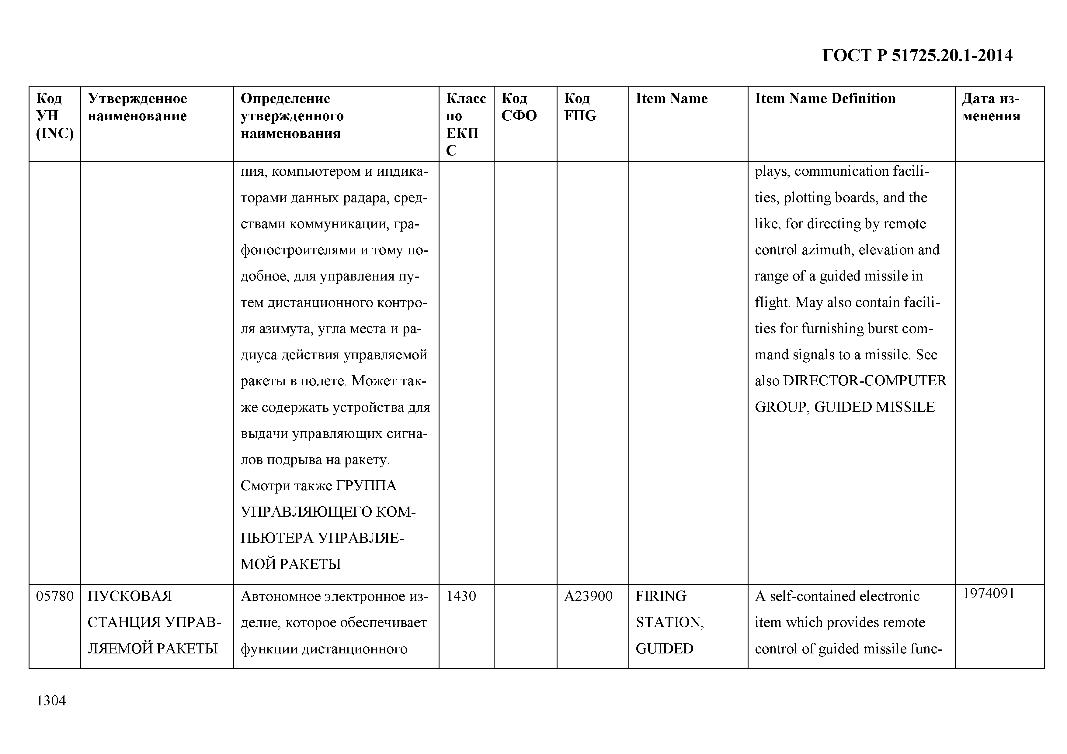 ГОСТ Р 51725.20.1-2014