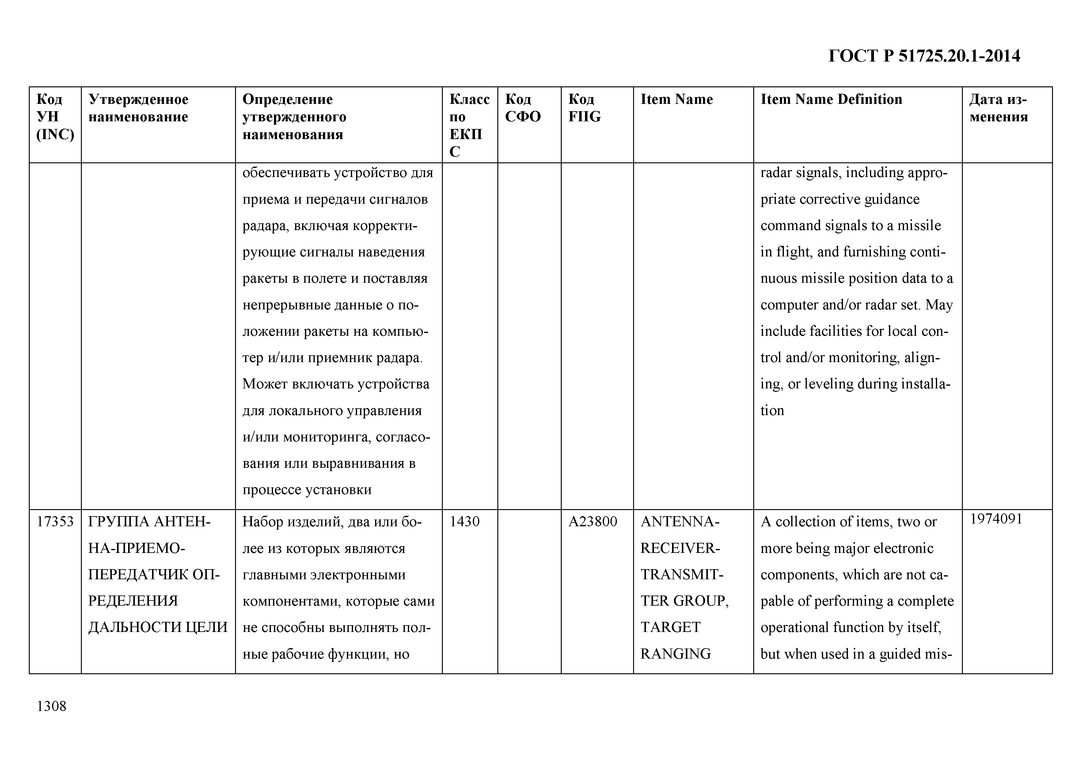 ГОСТ Р 51725.20.1-2014