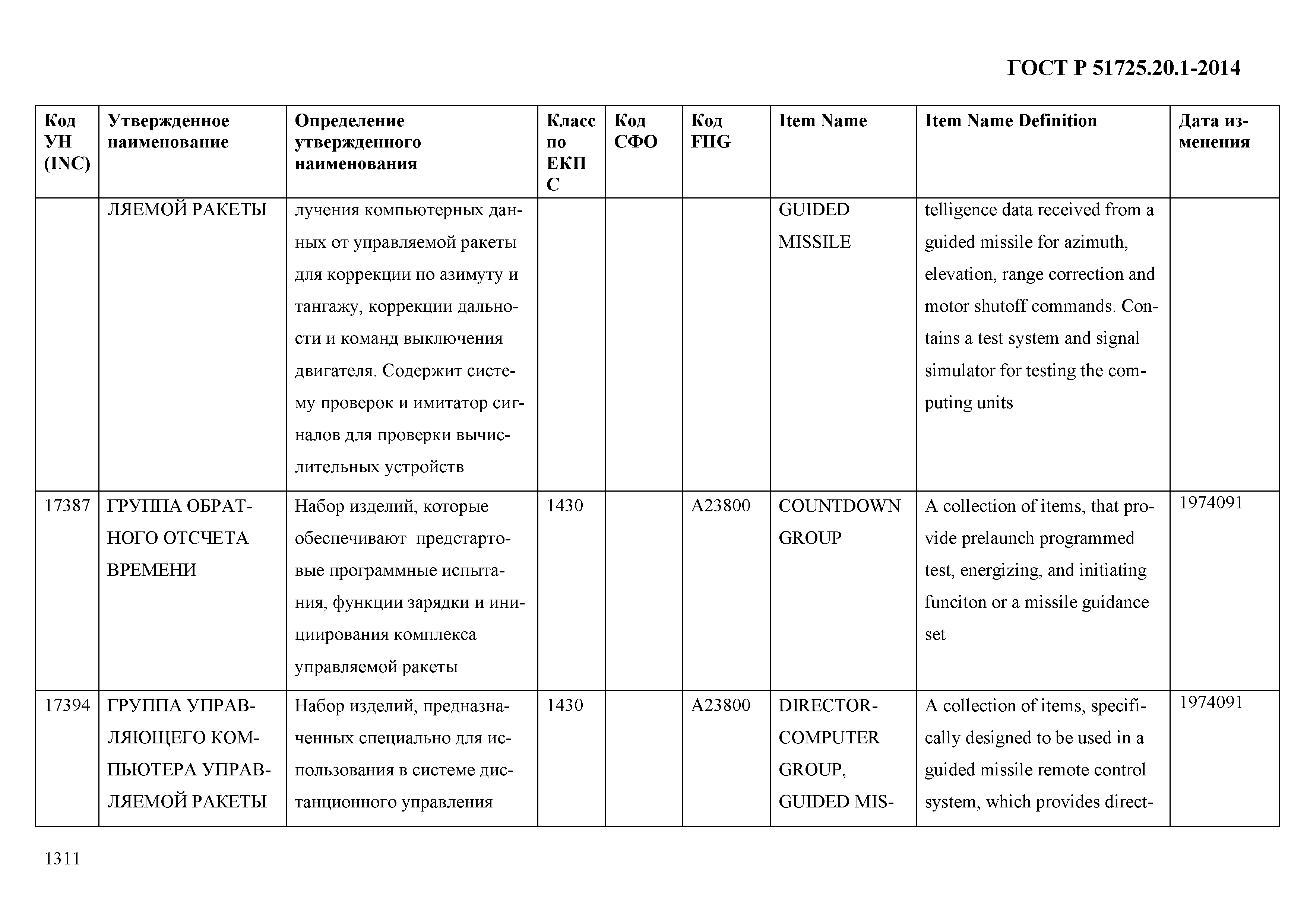 ГОСТ Р 51725.20.1-2014