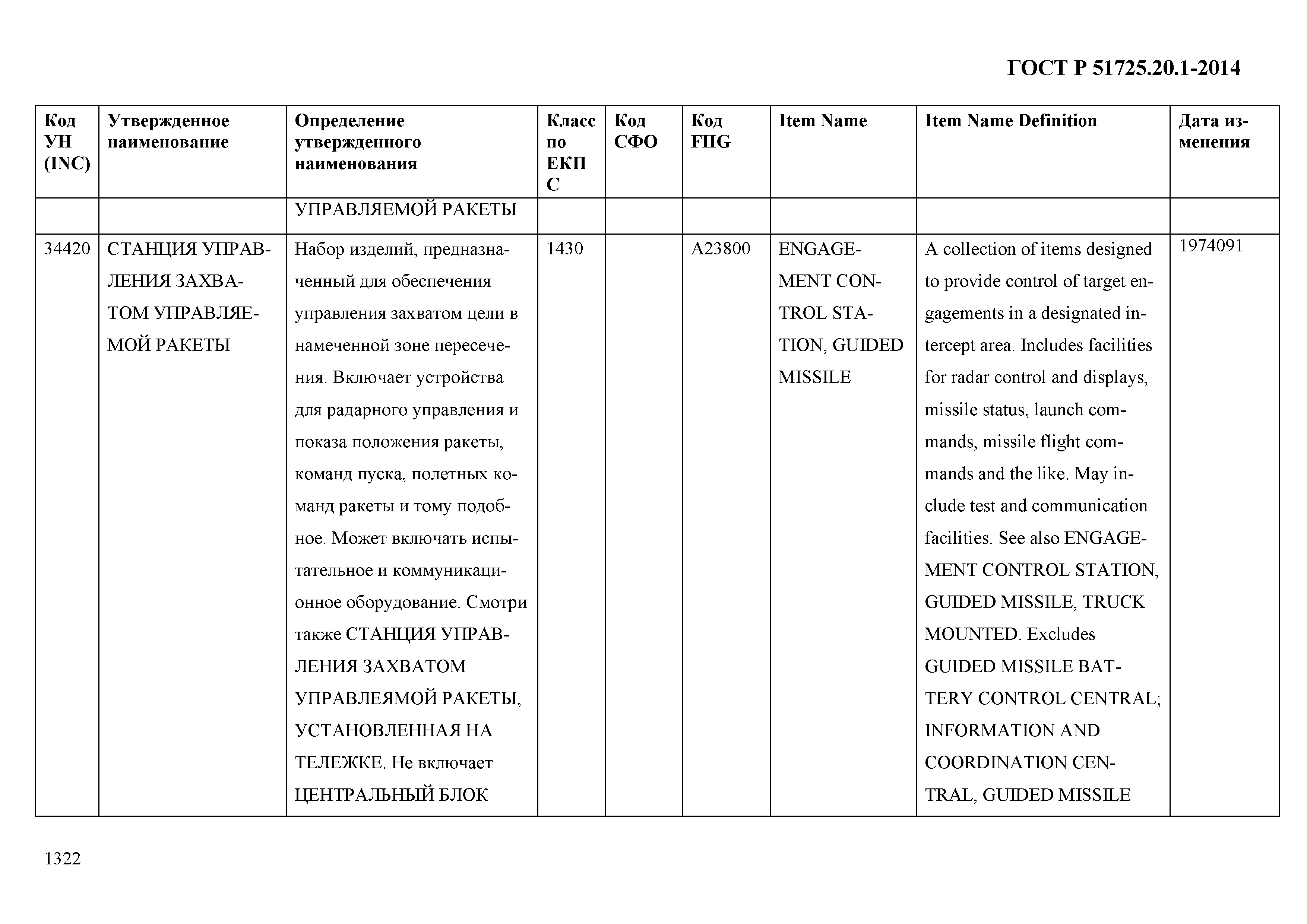 ГОСТ Р 51725.20.1-2014