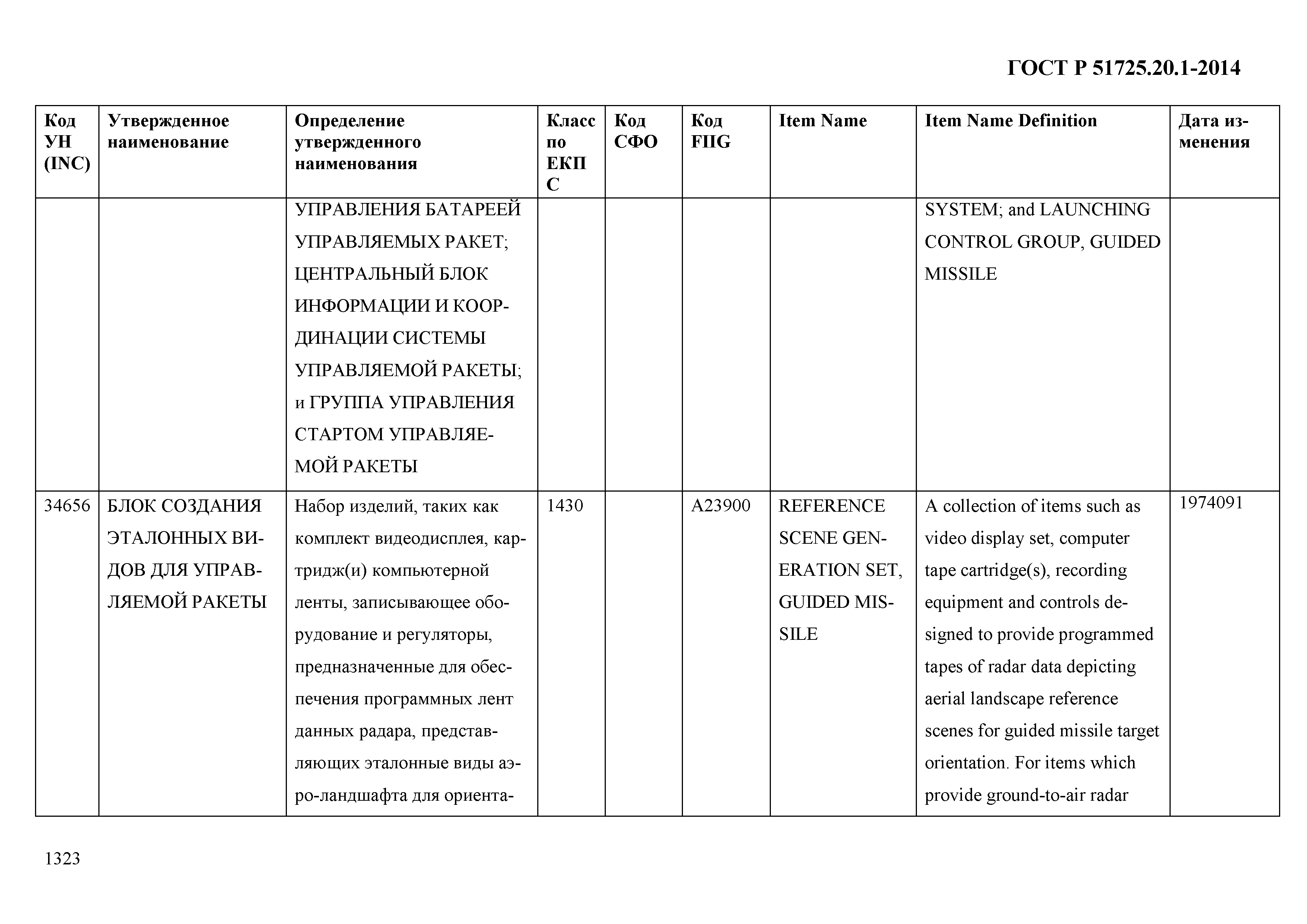 ГОСТ Р 51725.20.1-2014