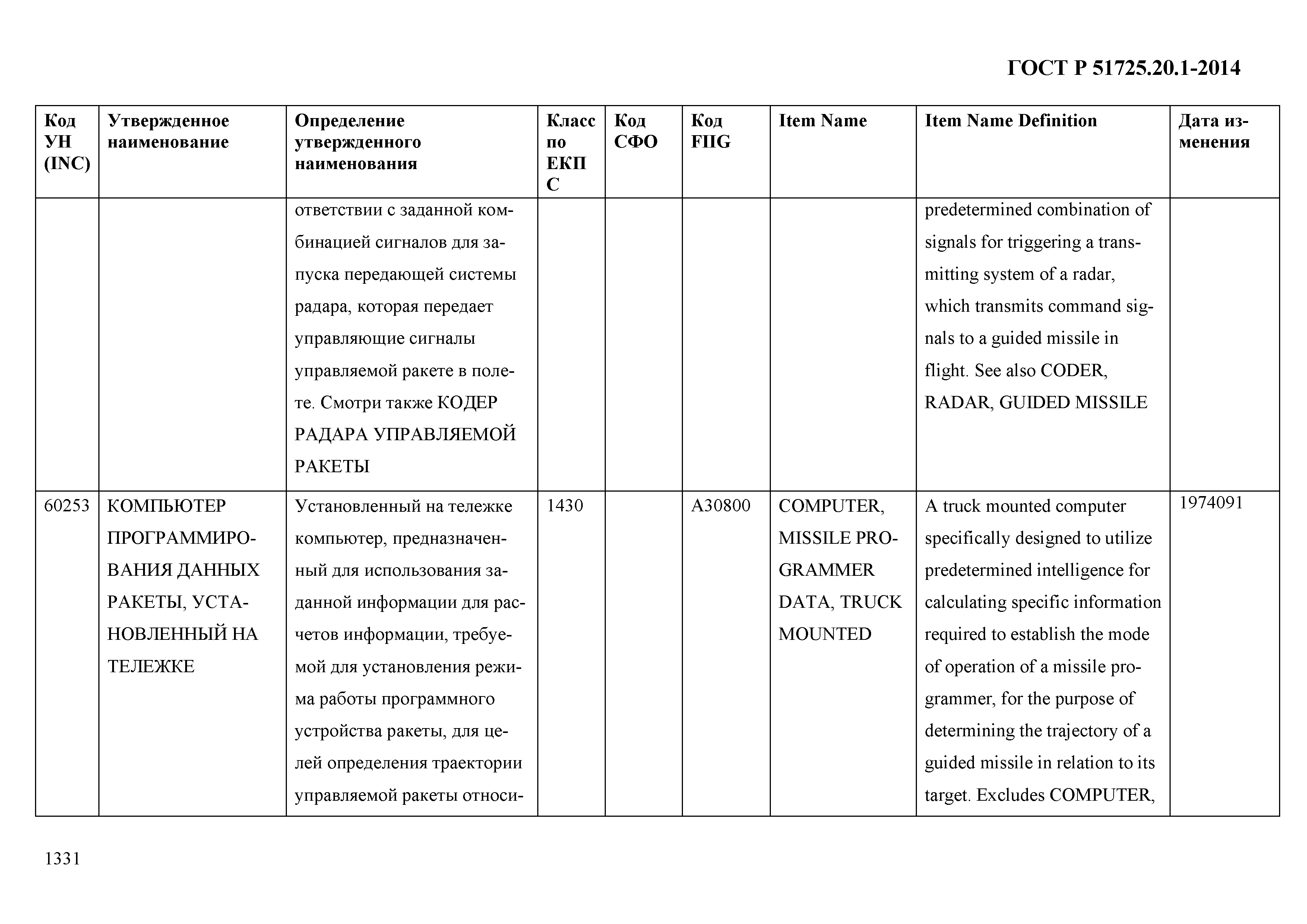 ГОСТ Р 51725.20.1-2014