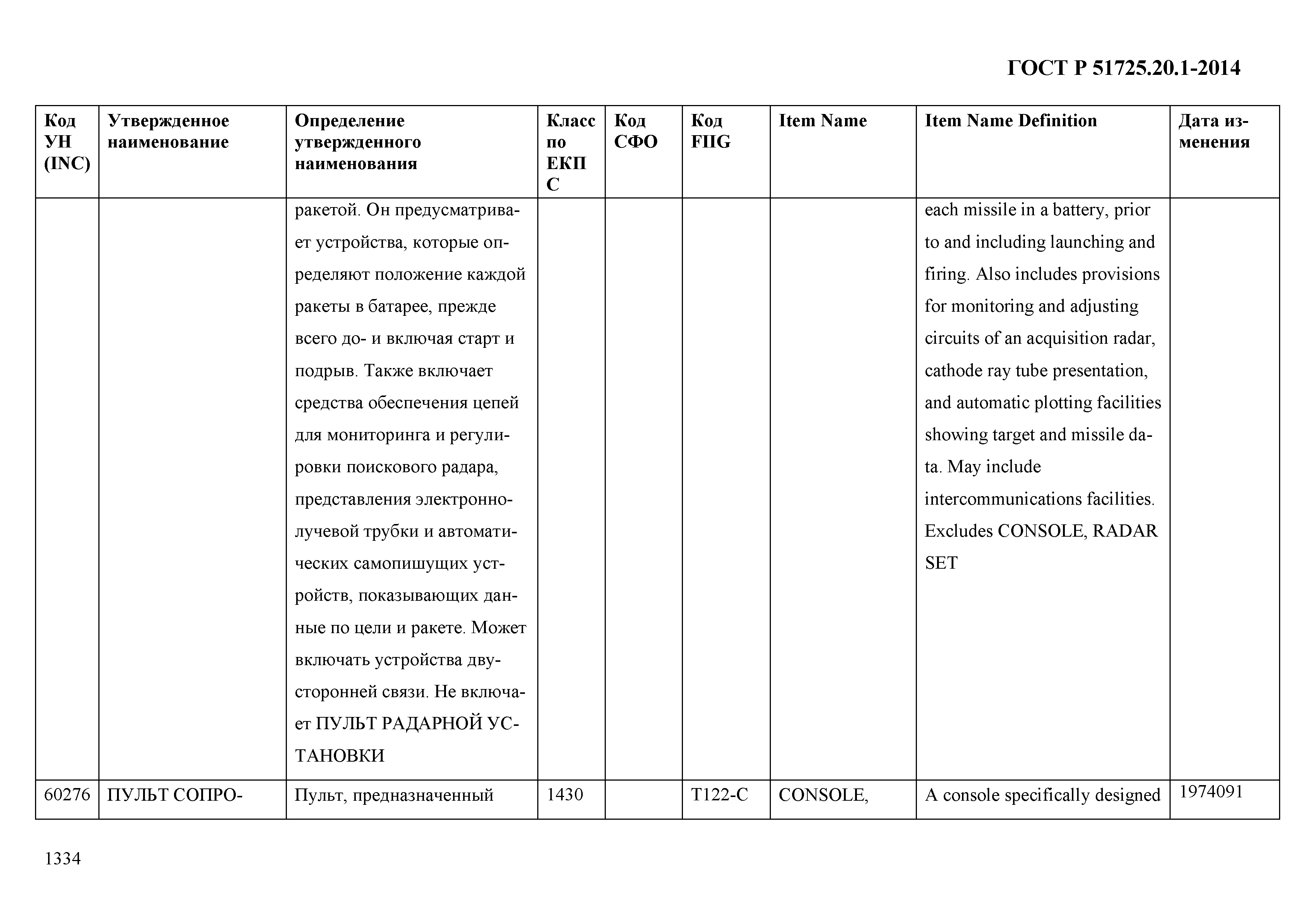 ГОСТ Р 51725.20.1-2014