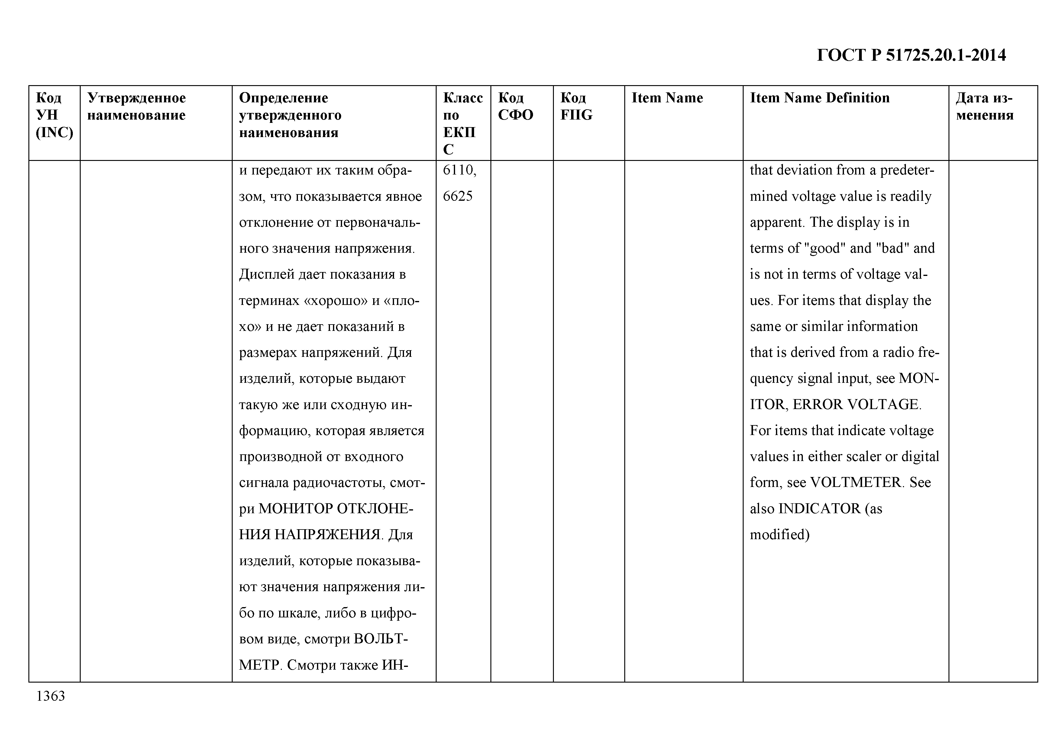 ГОСТ Р 51725.20.1-2014