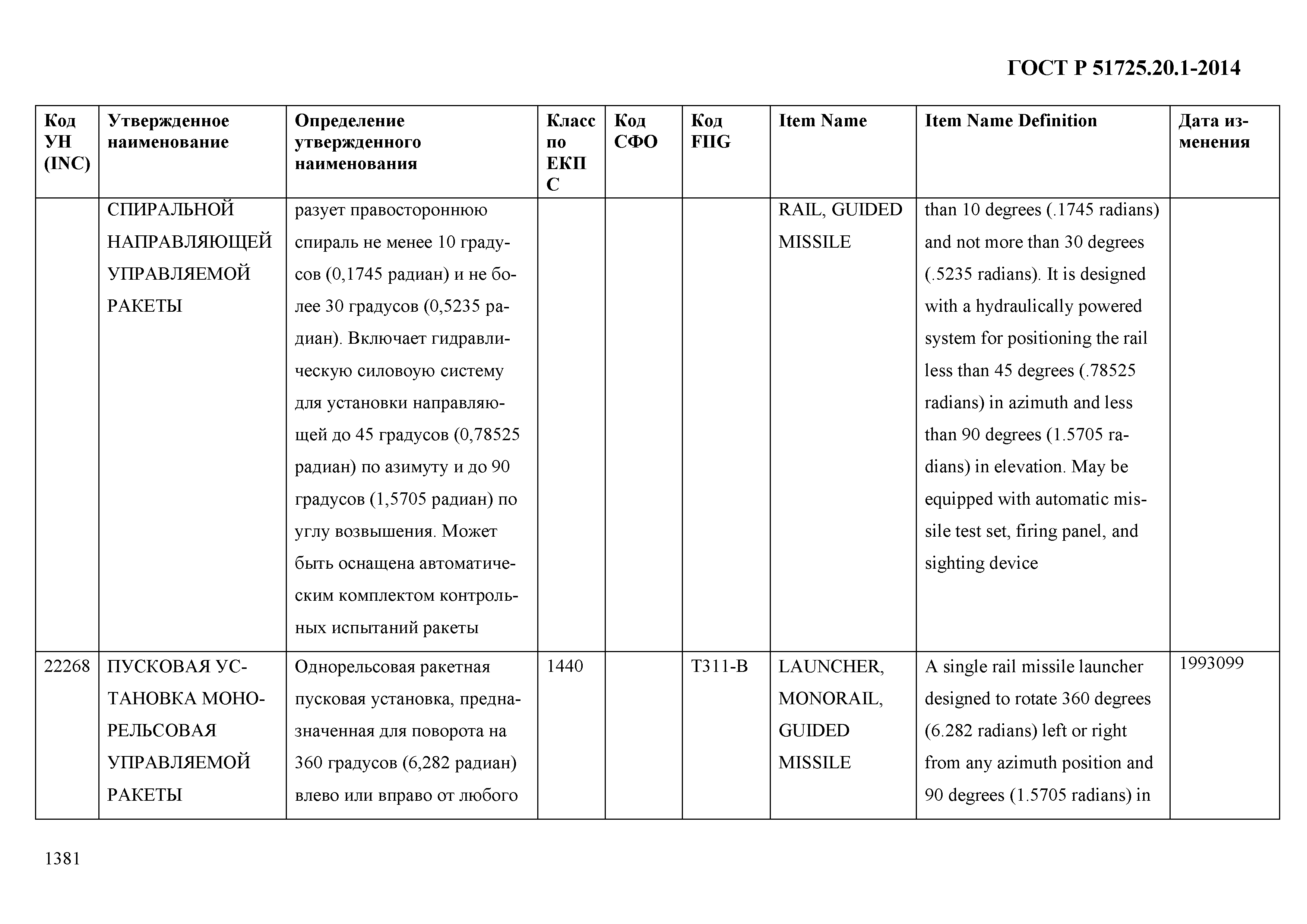 ГОСТ Р 51725.20.1-2014