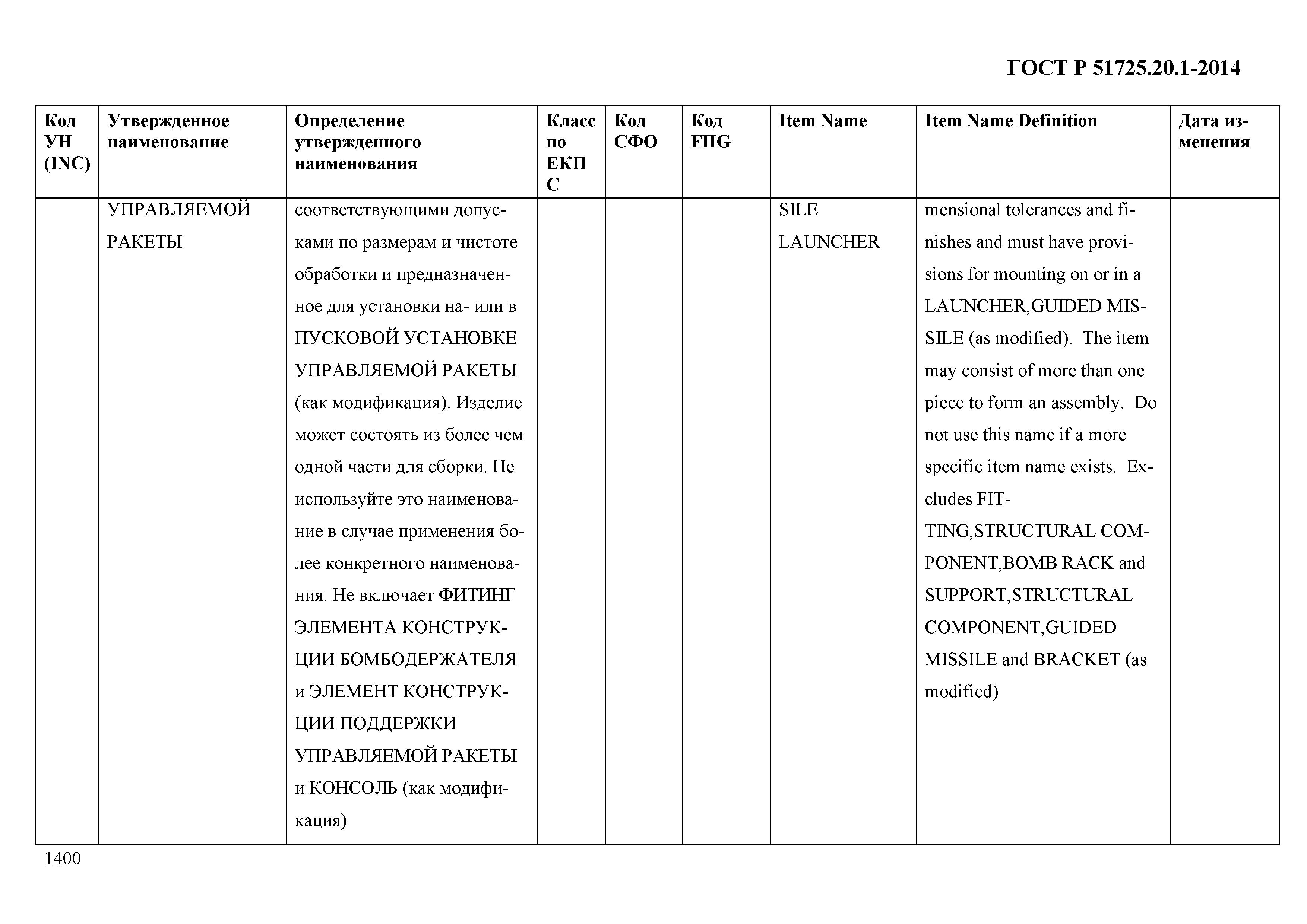 ГОСТ Р 51725.20.1-2014