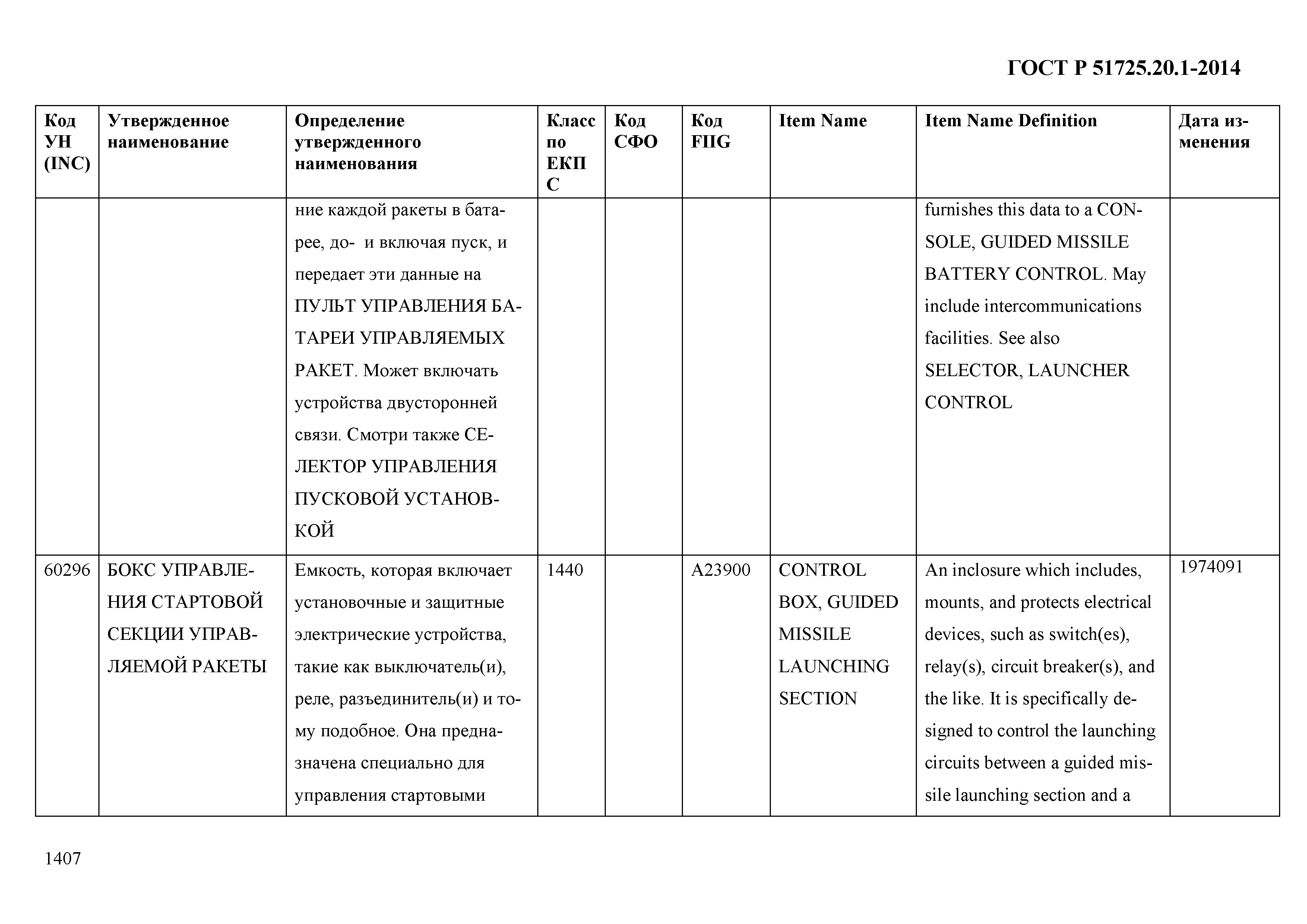 ГОСТ Р 51725.20.1-2014