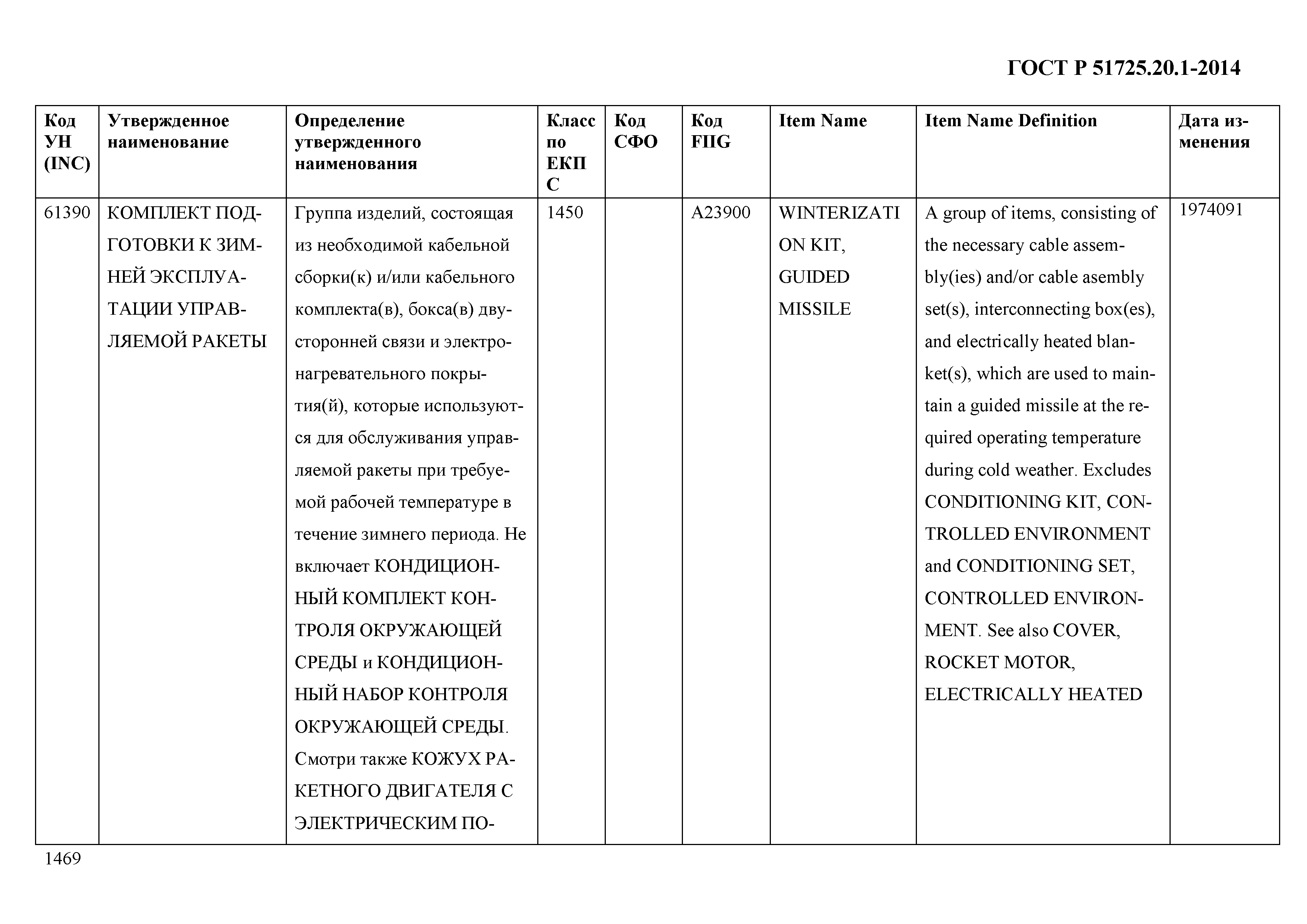 ГОСТ Р 51725.20.1-2014