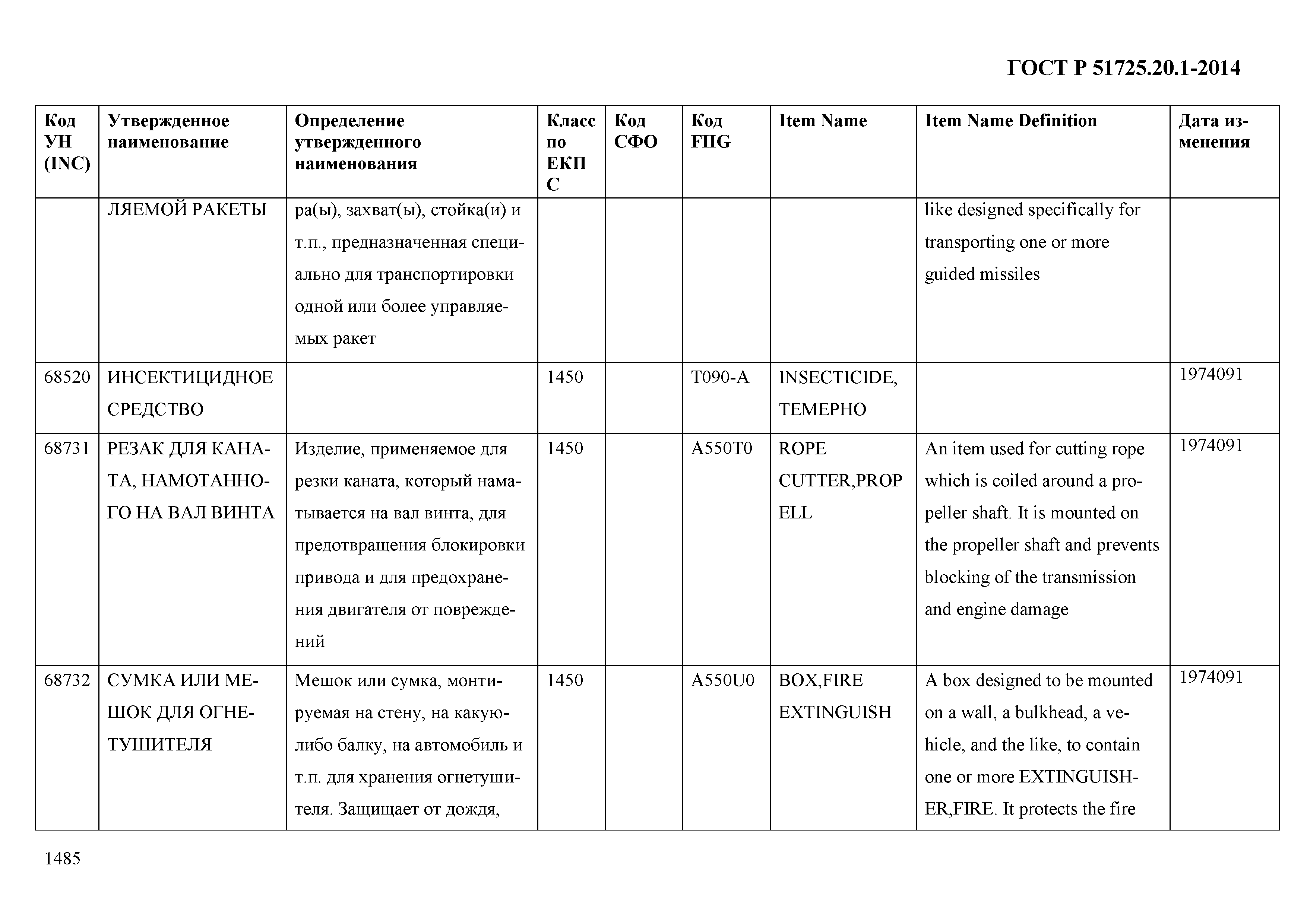 ГОСТ Р 51725.20.1-2014