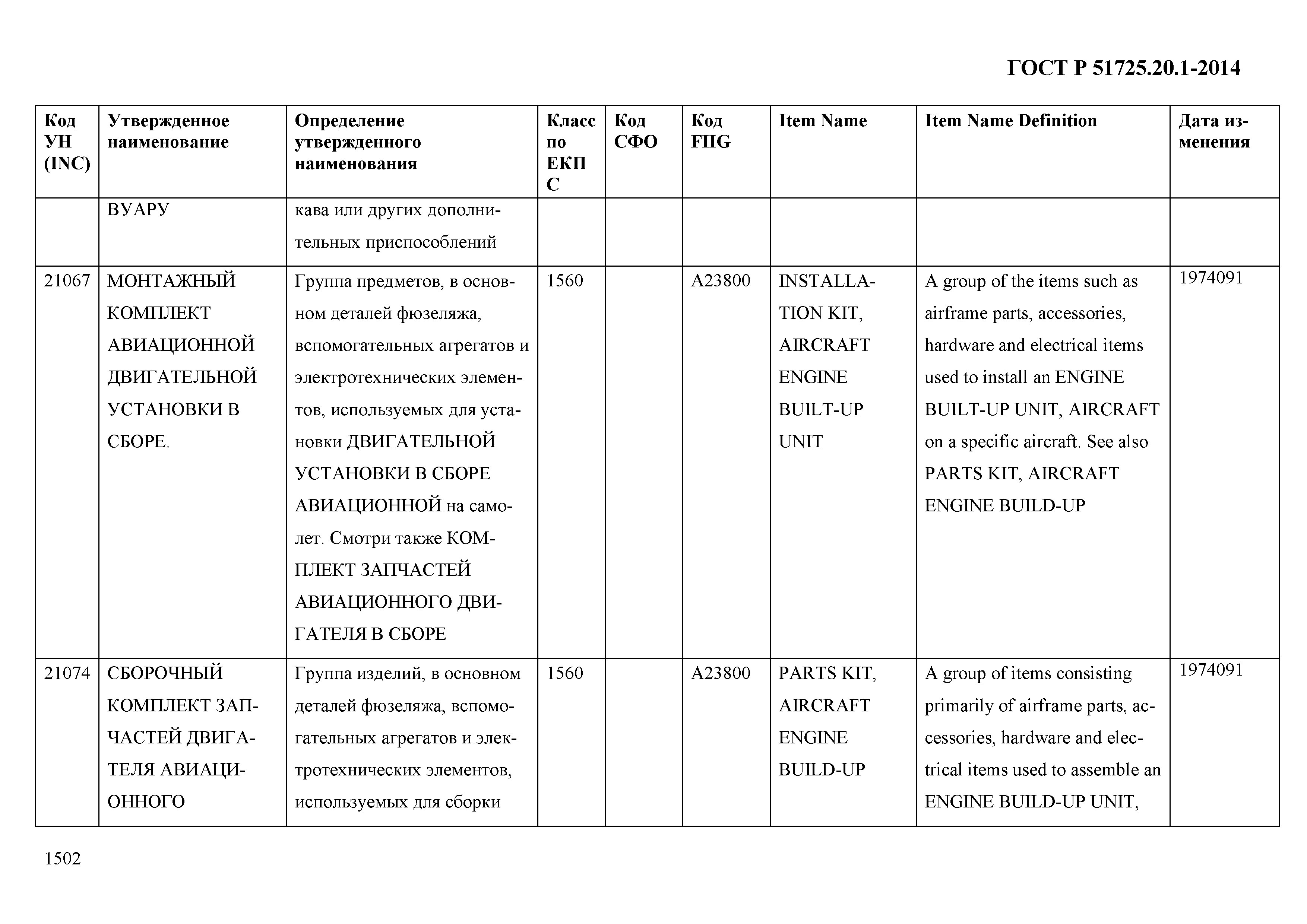 ГОСТ Р 51725.20.1-2014