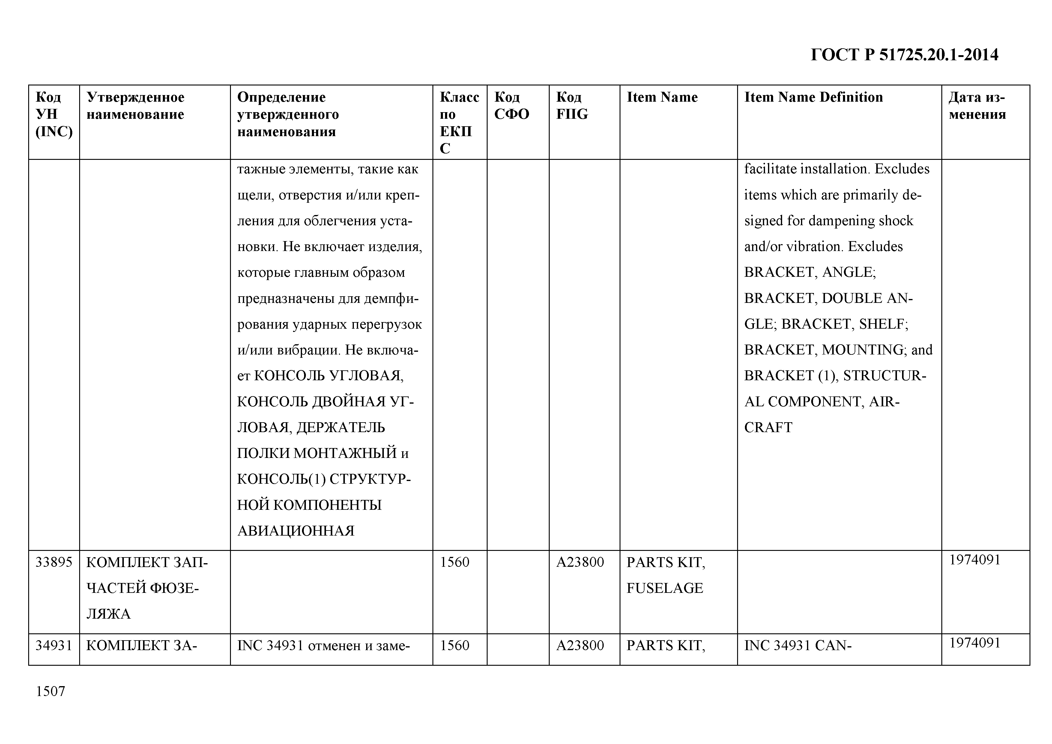 ГОСТ Р 51725.20.1-2014