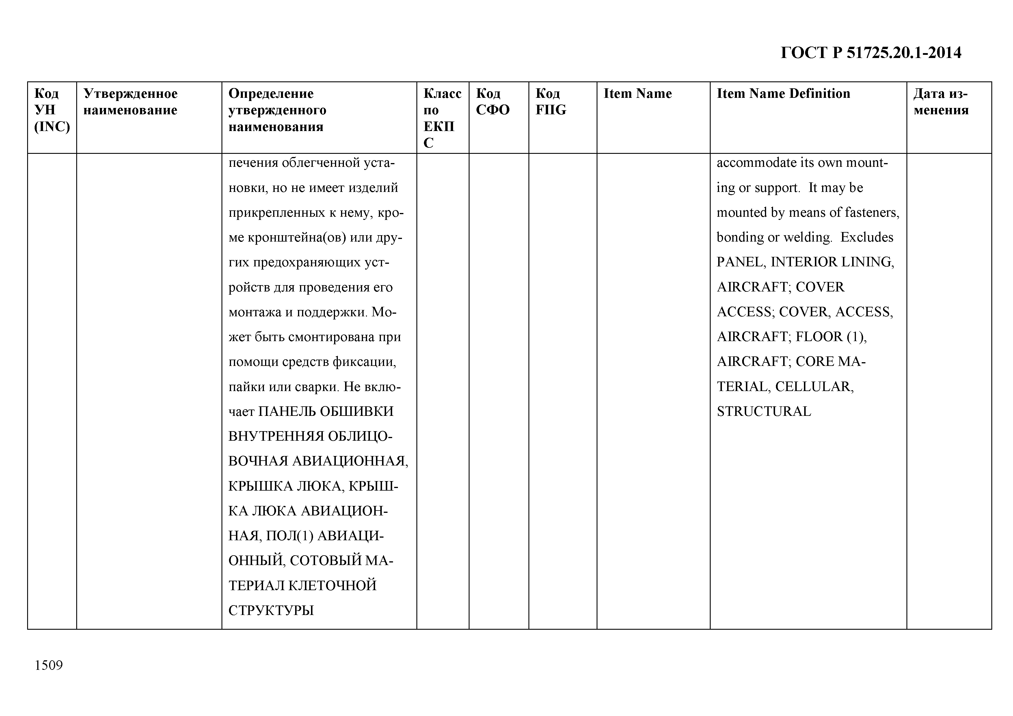 ГОСТ Р 51725.20.1-2014