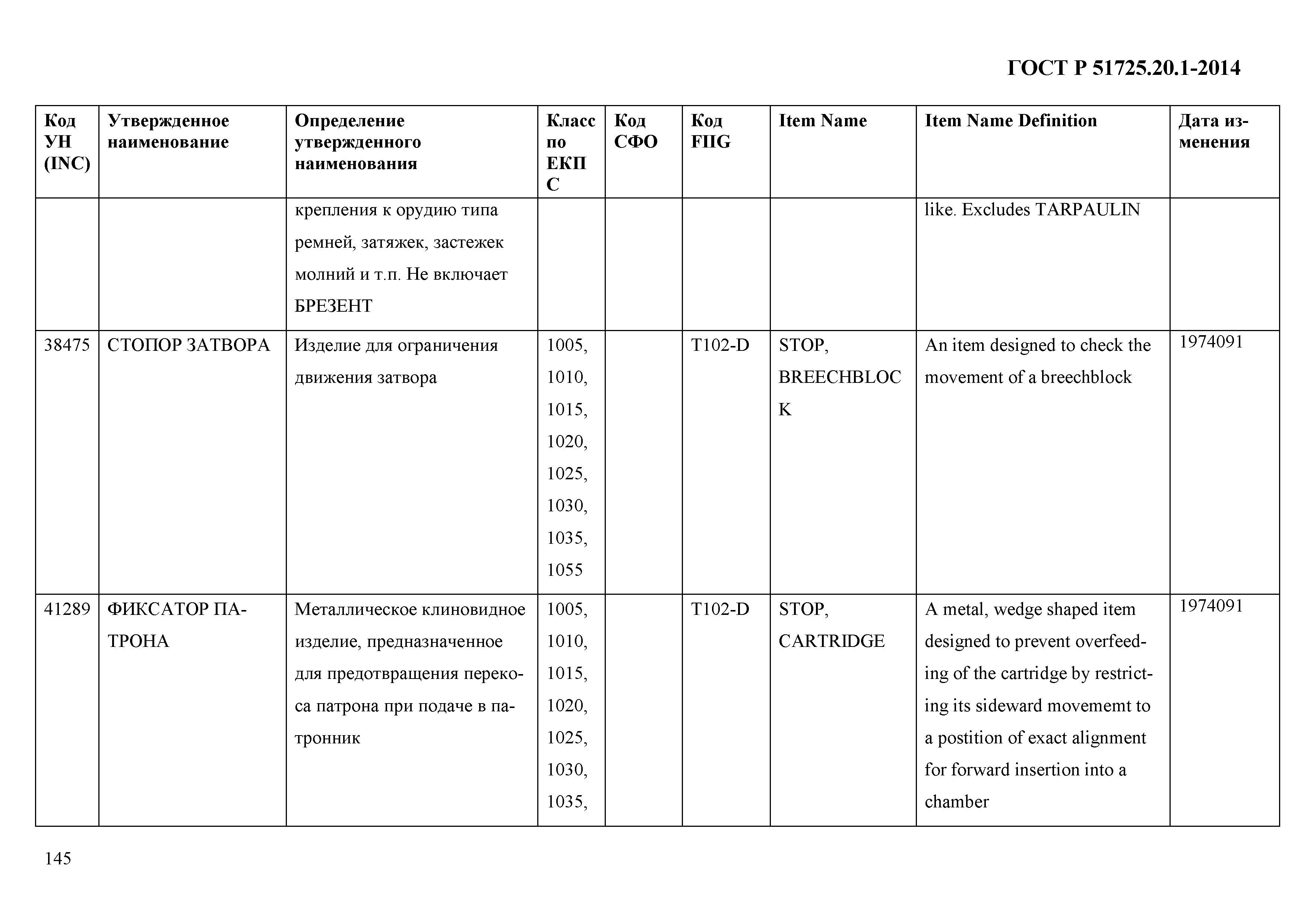 ГОСТ Р 51725.20.1-2014