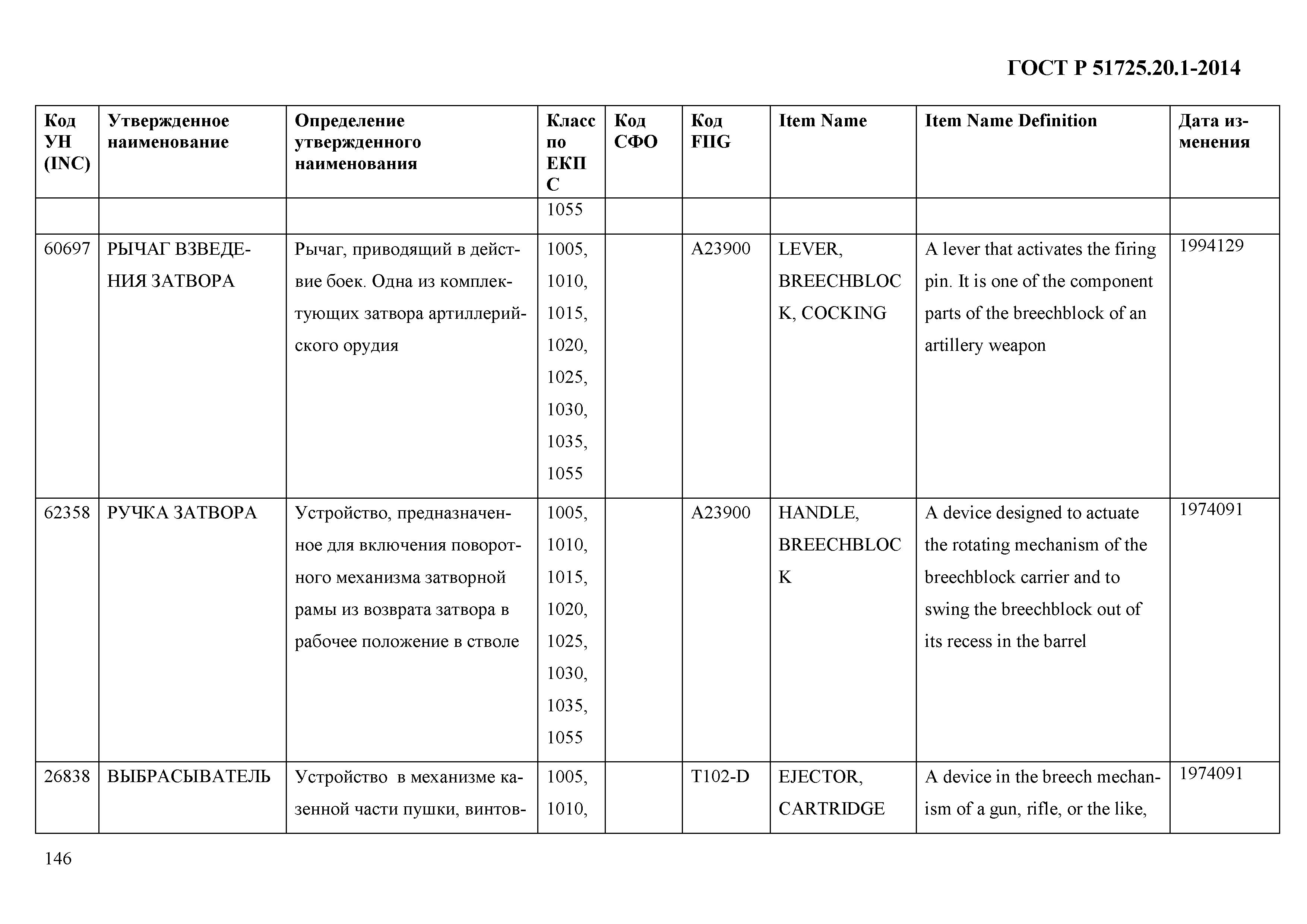 ГОСТ Р 51725.20.1-2014