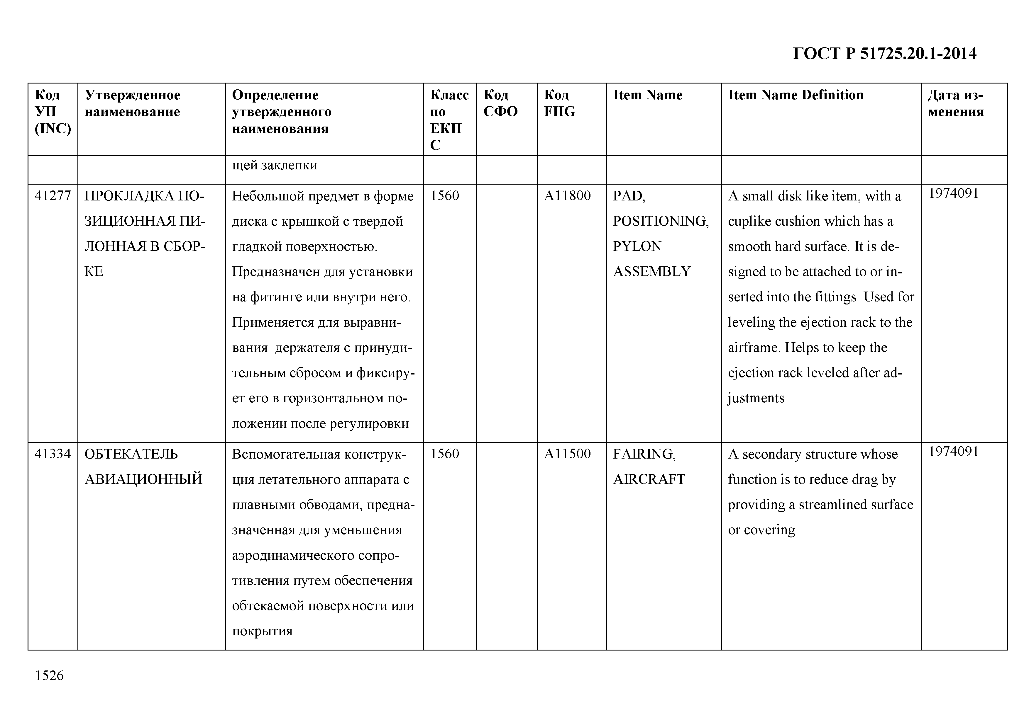 ГОСТ Р 51725.20.1-2014