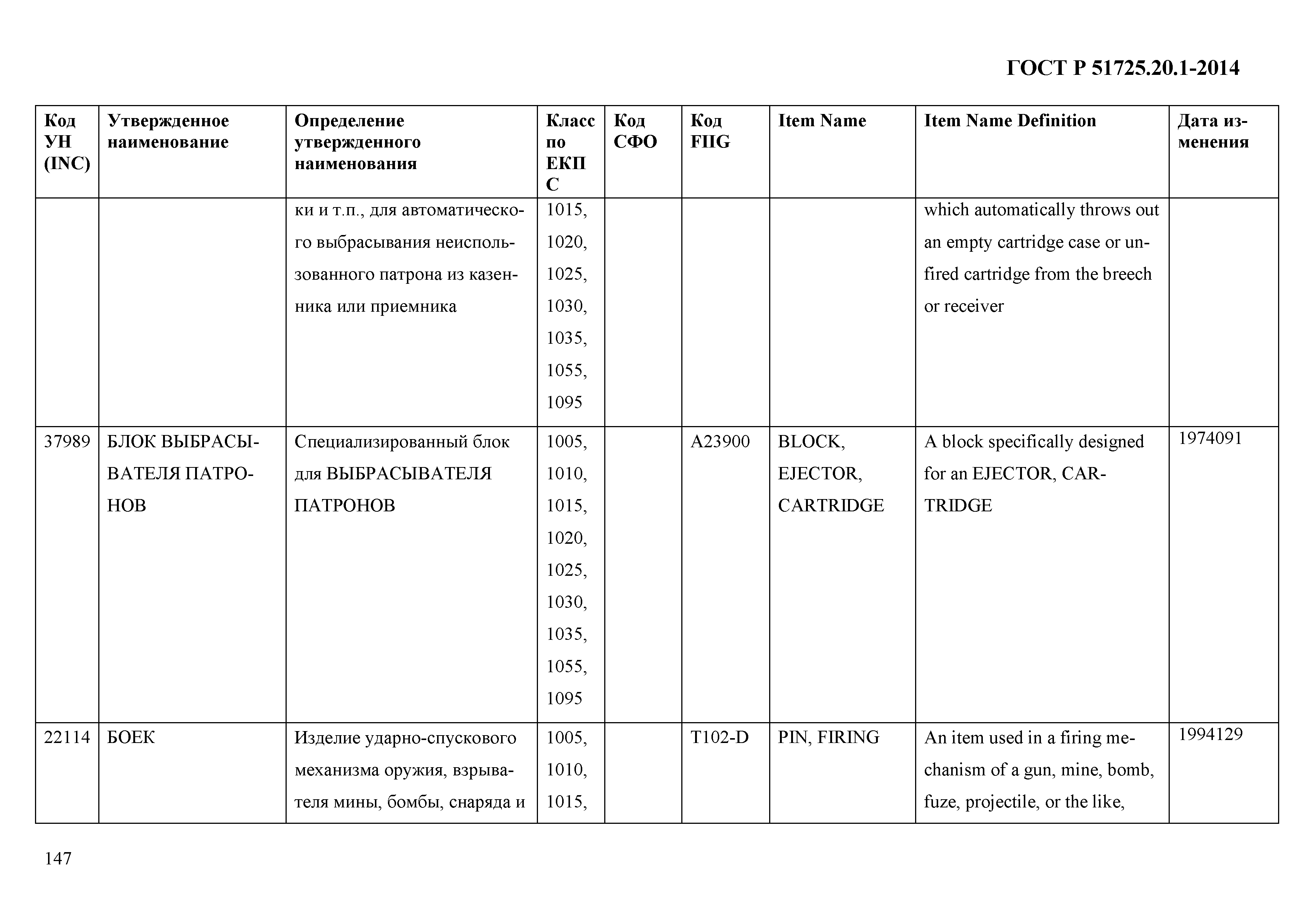 ГОСТ Р 51725.20.1-2014