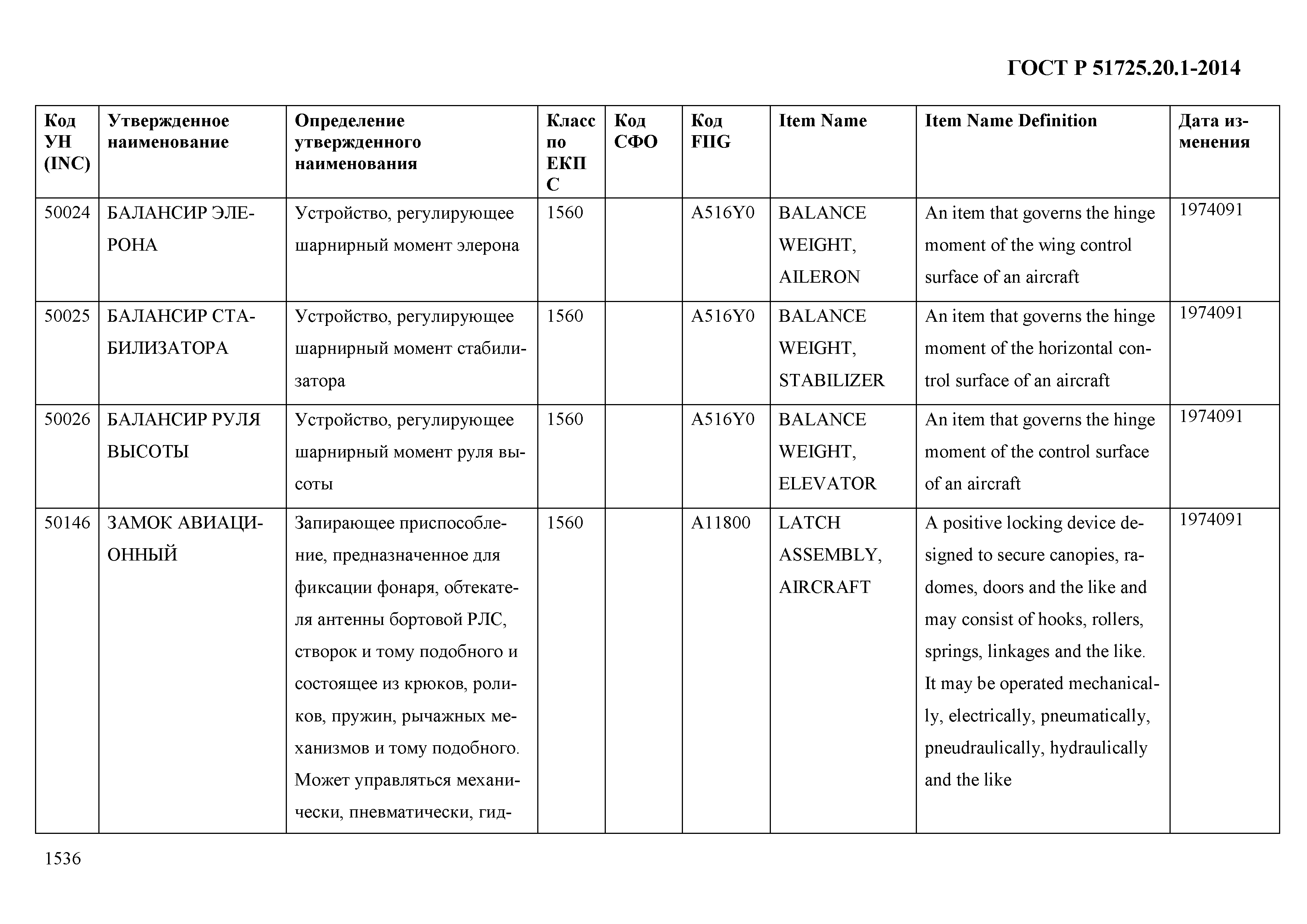 ГОСТ Р 51725.20.1-2014