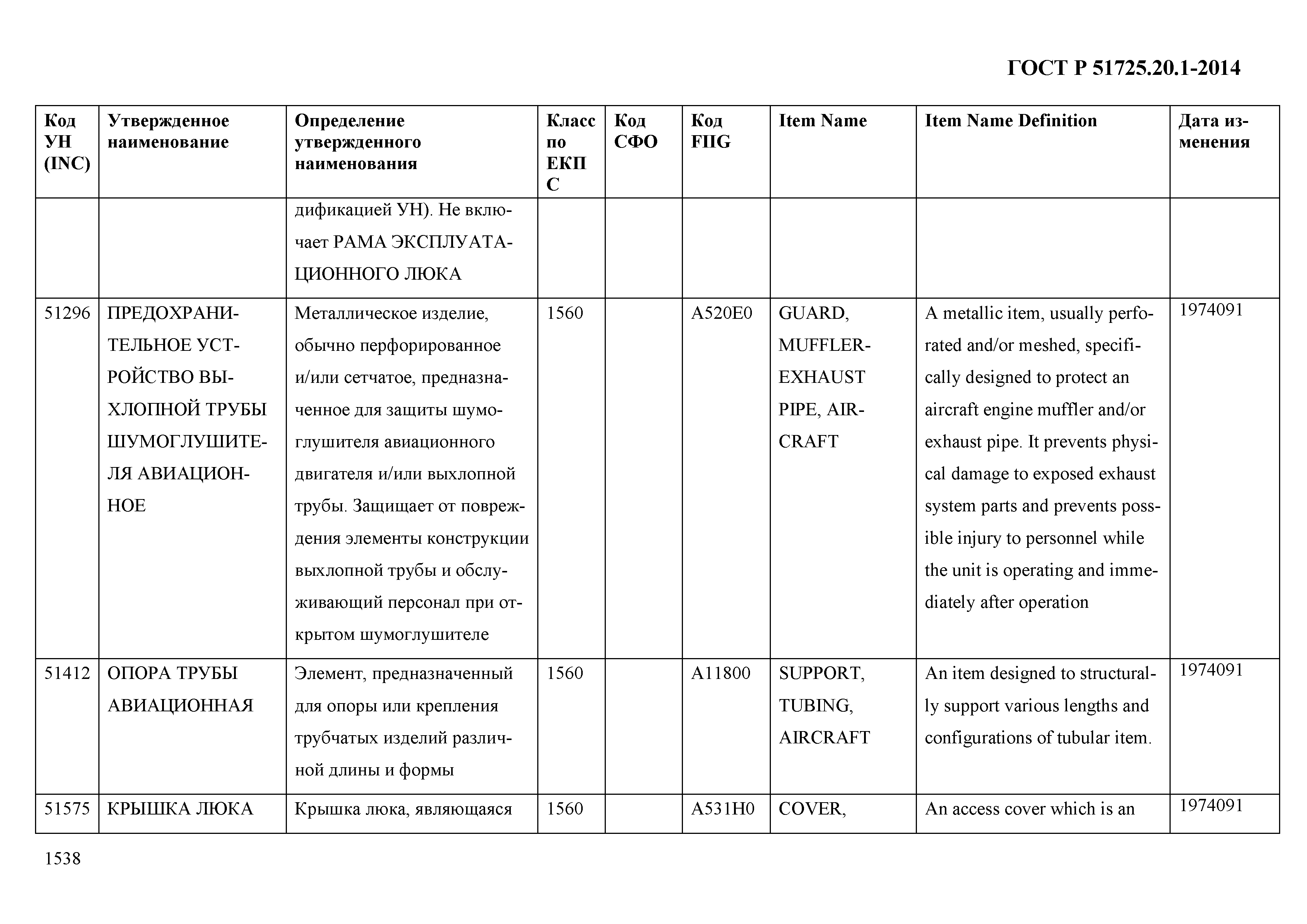 ГОСТ Р 51725.20.1-2014