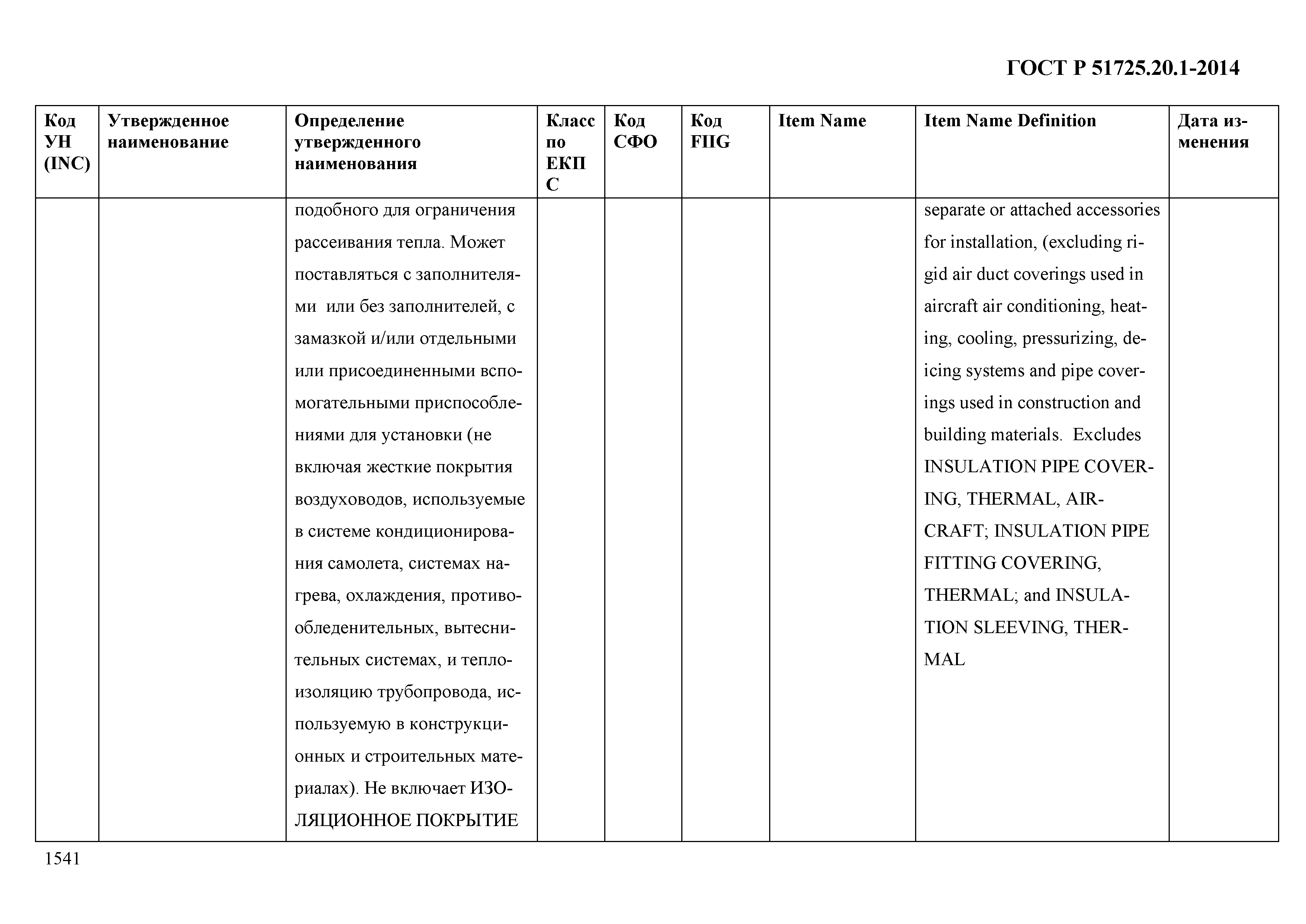 ГОСТ Р 51725.20.1-2014