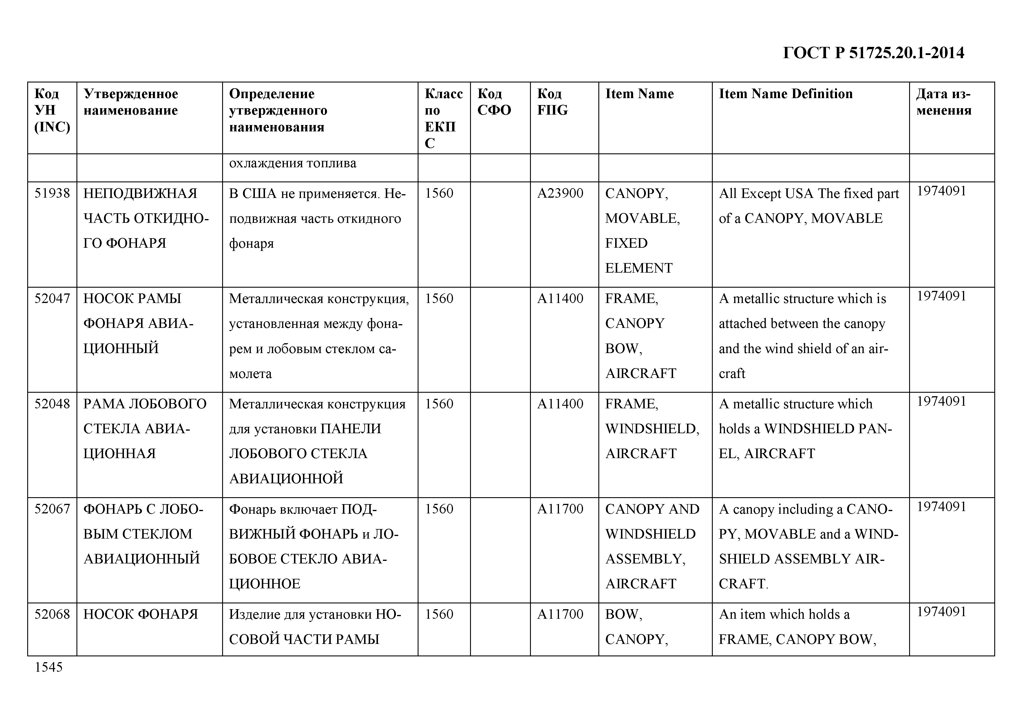 ГОСТ Р 51725.20.1-2014