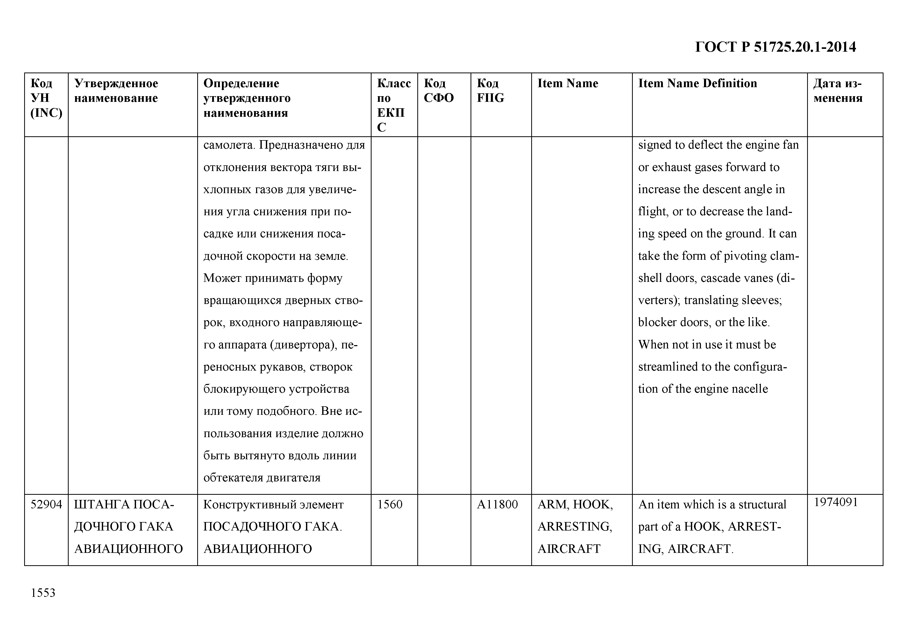 ГОСТ Р 51725.20.1-2014