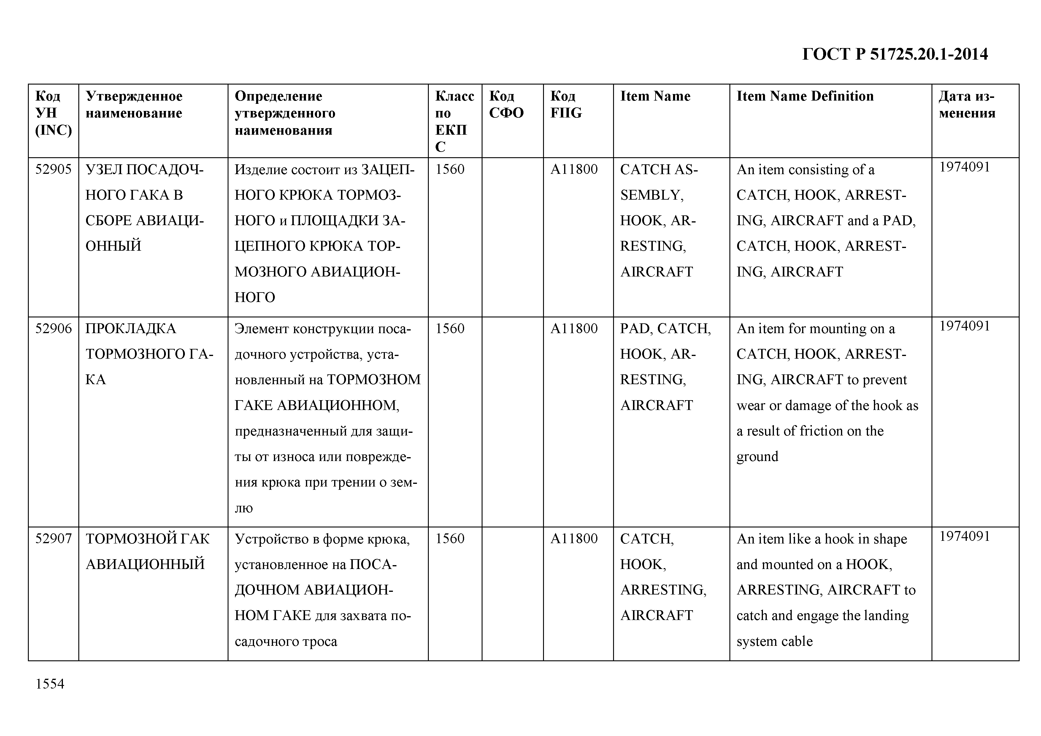 ГОСТ Р 51725.20.1-2014