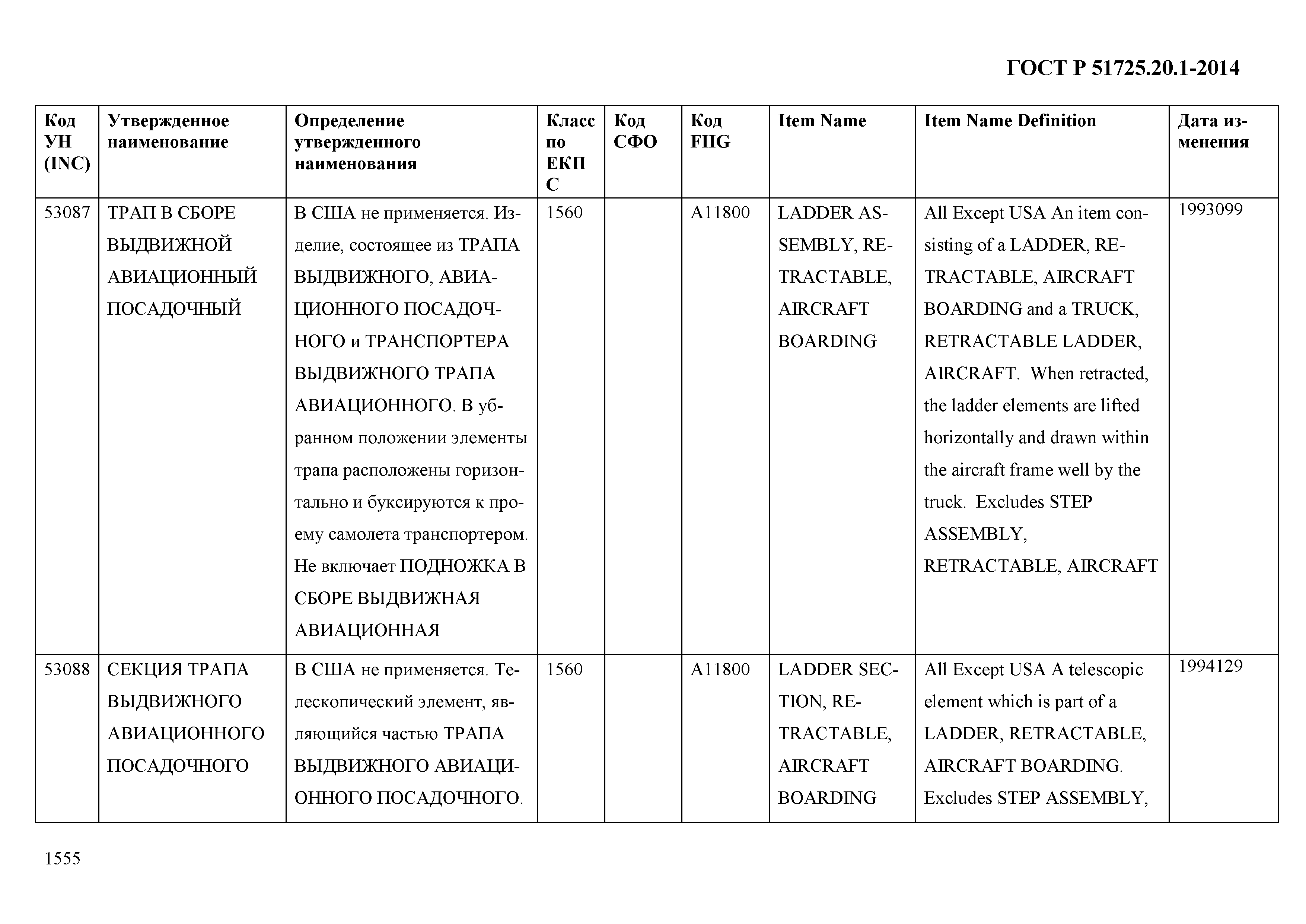 ГОСТ Р 51725.20.1-2014