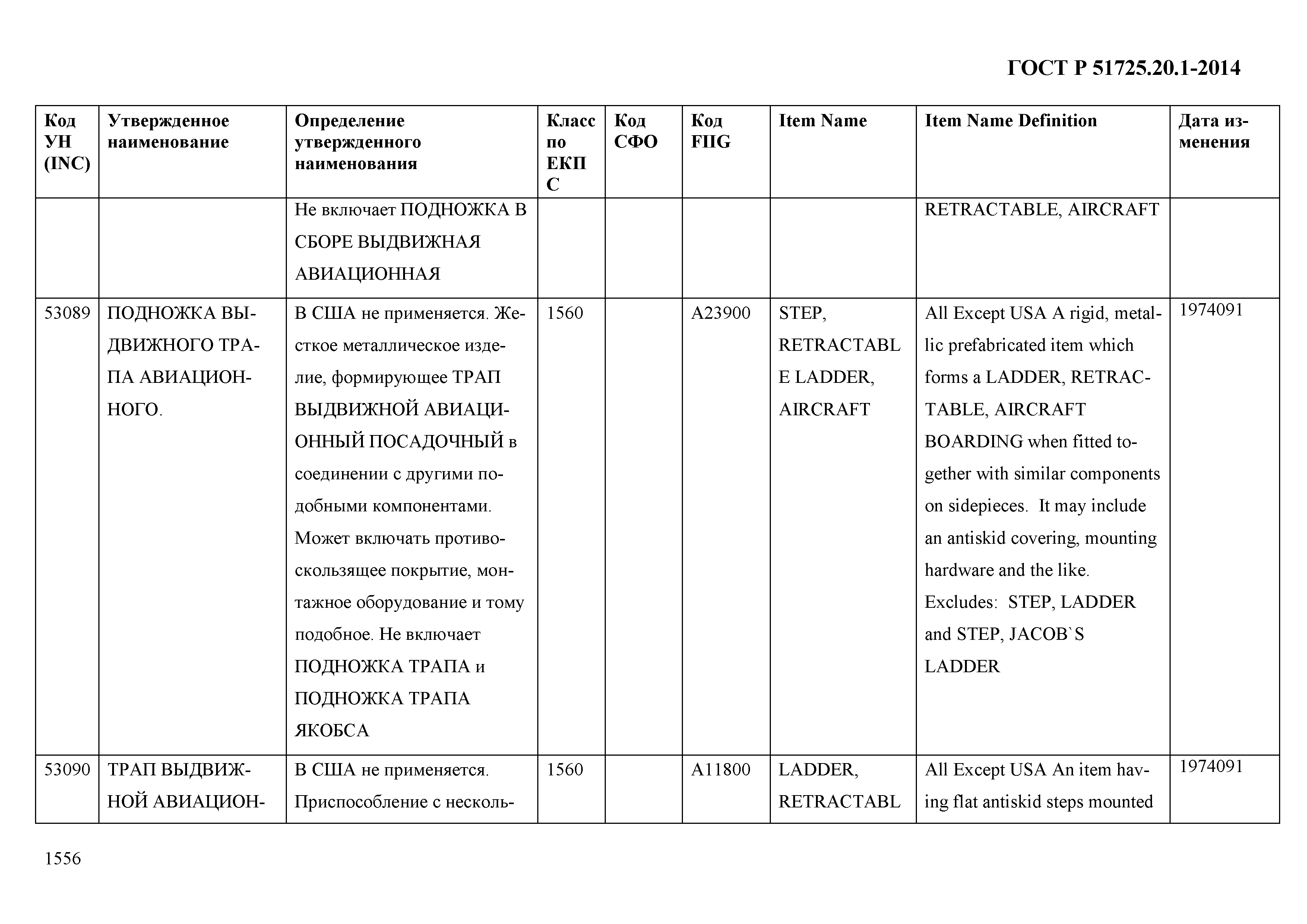 ГОСТ Р 51725.20.1-2014