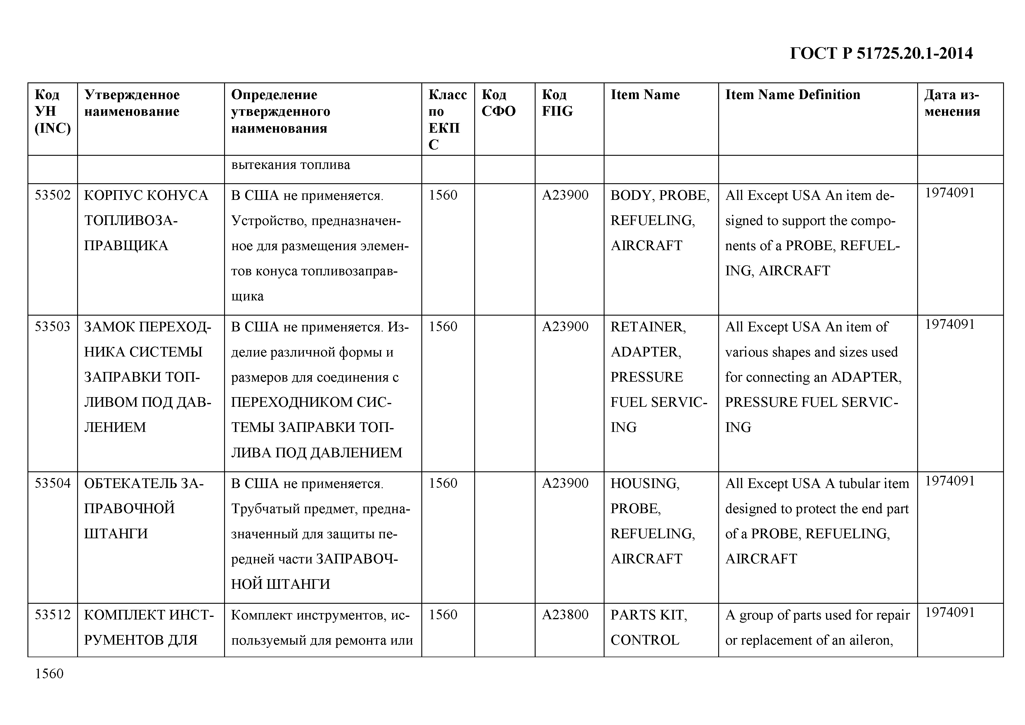 ГОСТ Р 51725.20.1-2014