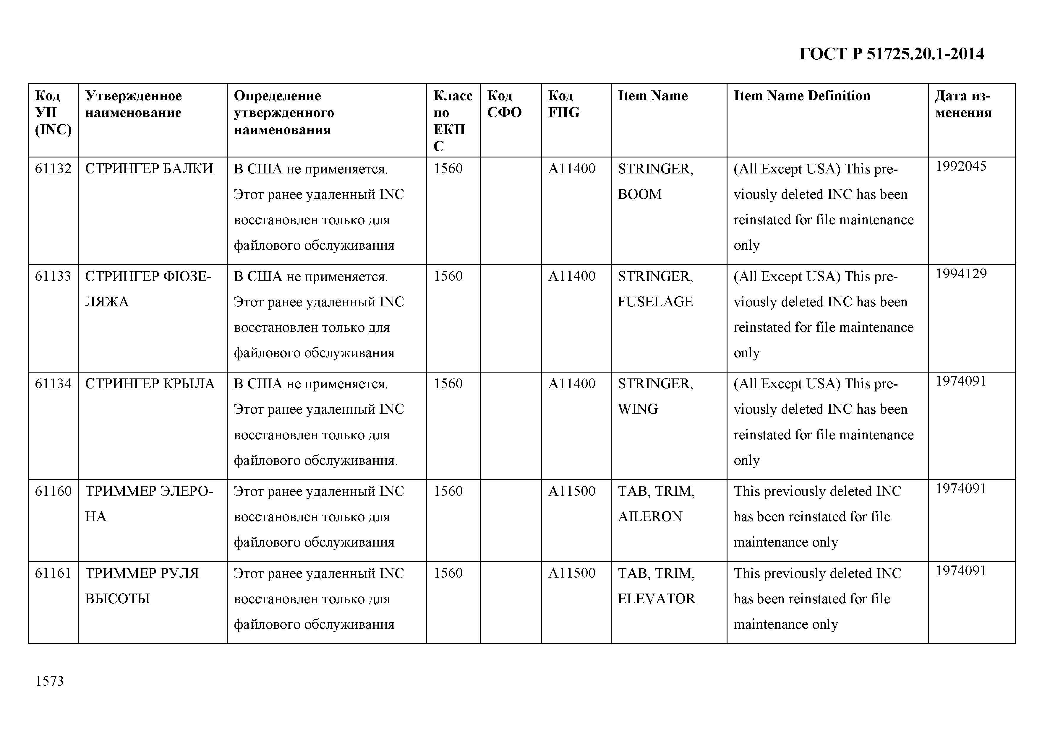 ГОСТ Р 51725.20.1-2014