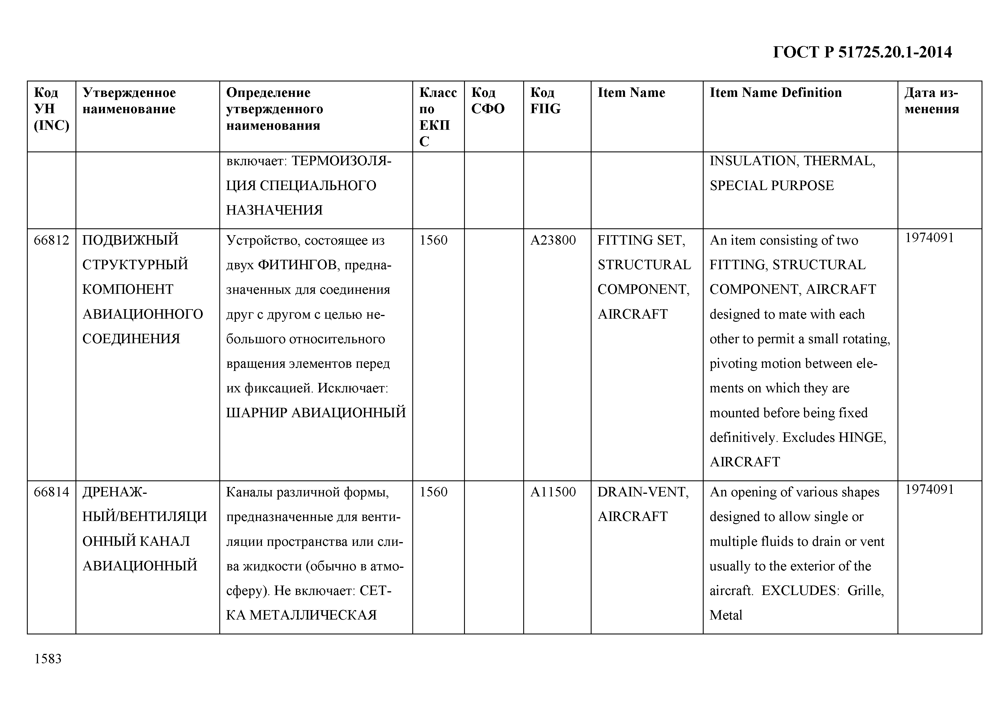 ГОСТ Р 51725.20.1-2014