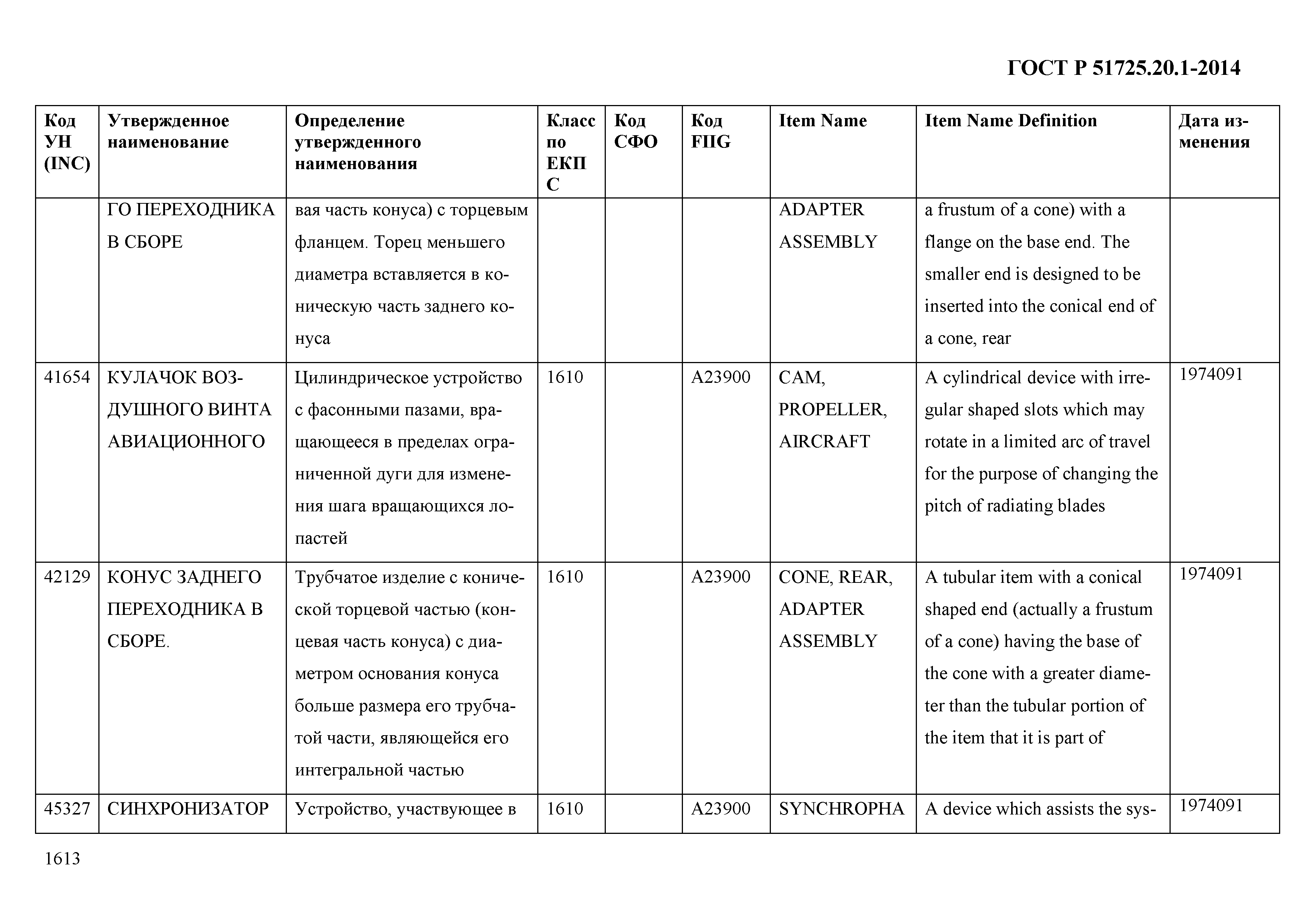 ГОСТ Р 51725.20.1-2014