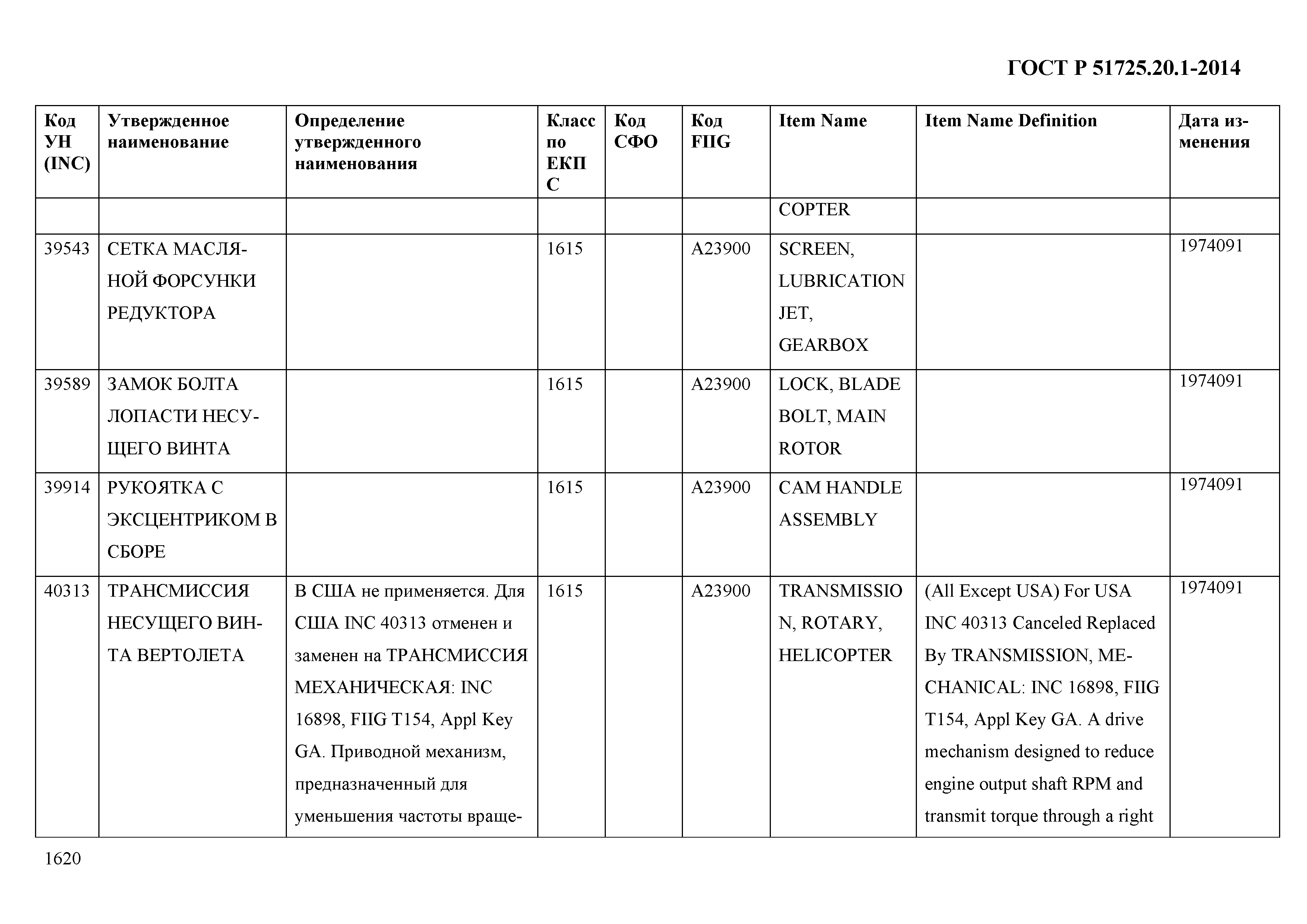 ГОСТ Р 51725.20.1-2014