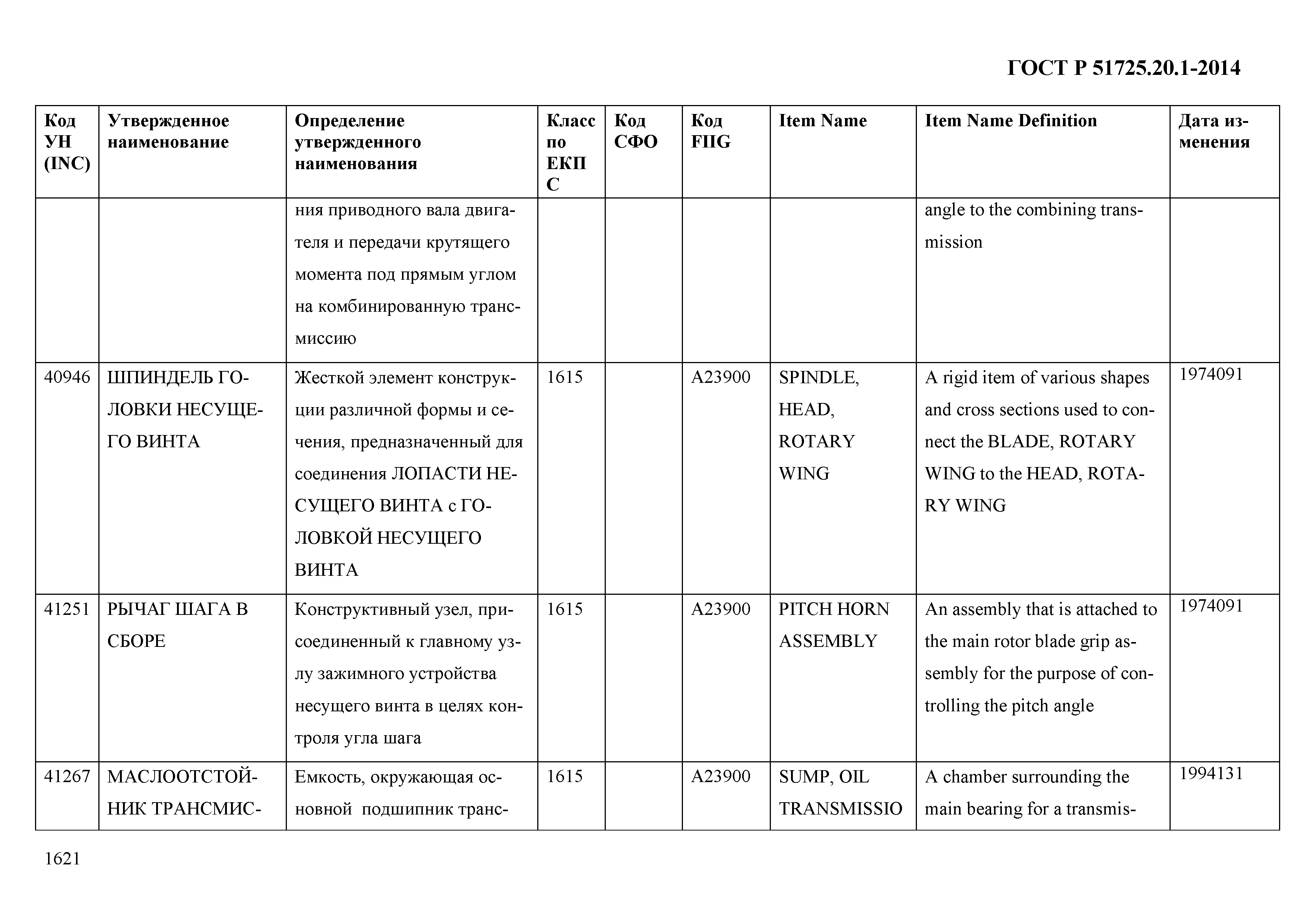 ГОСТ Р 51725.20.1-2014