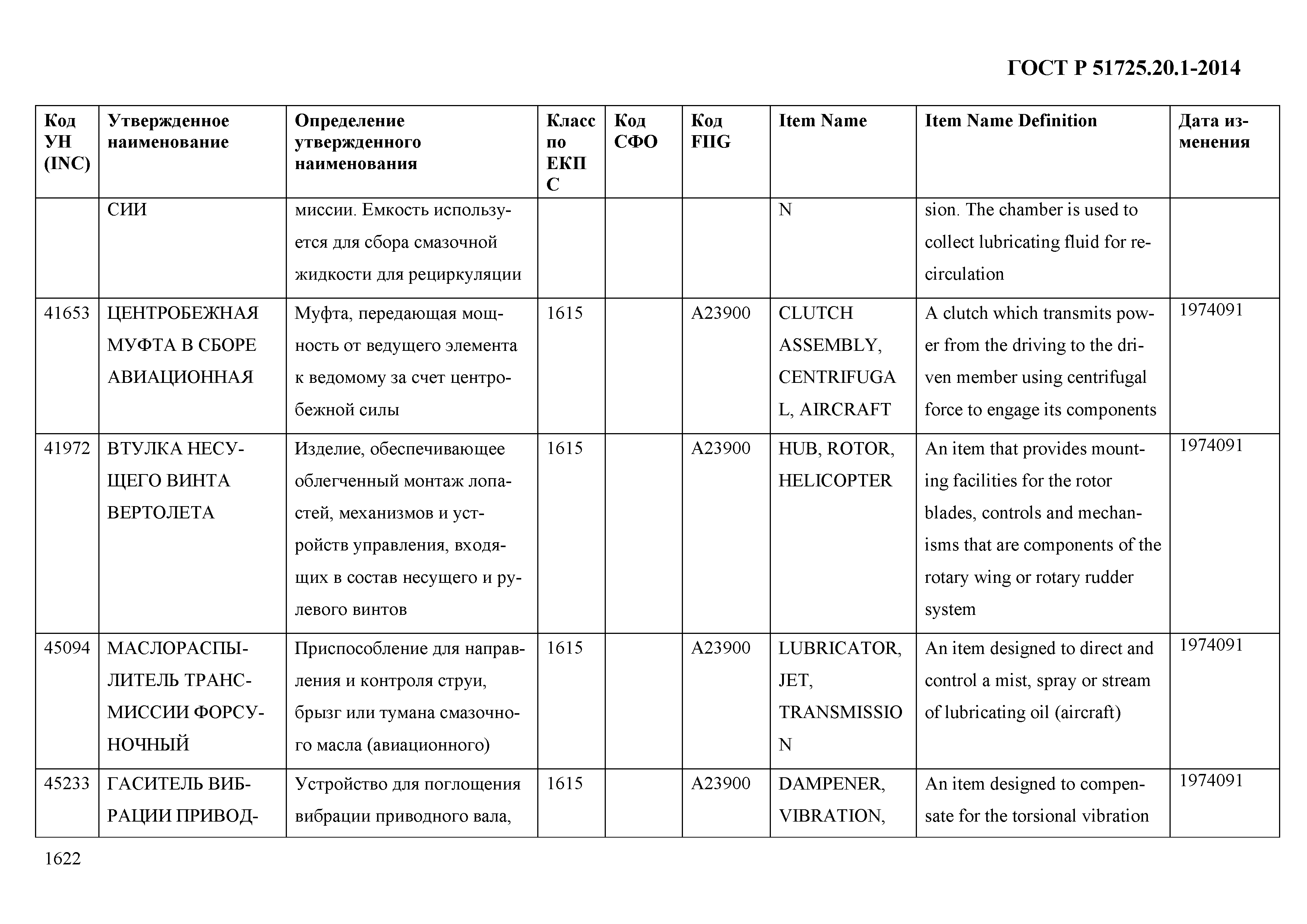 ГОСТ Р 51725.20.1-2014