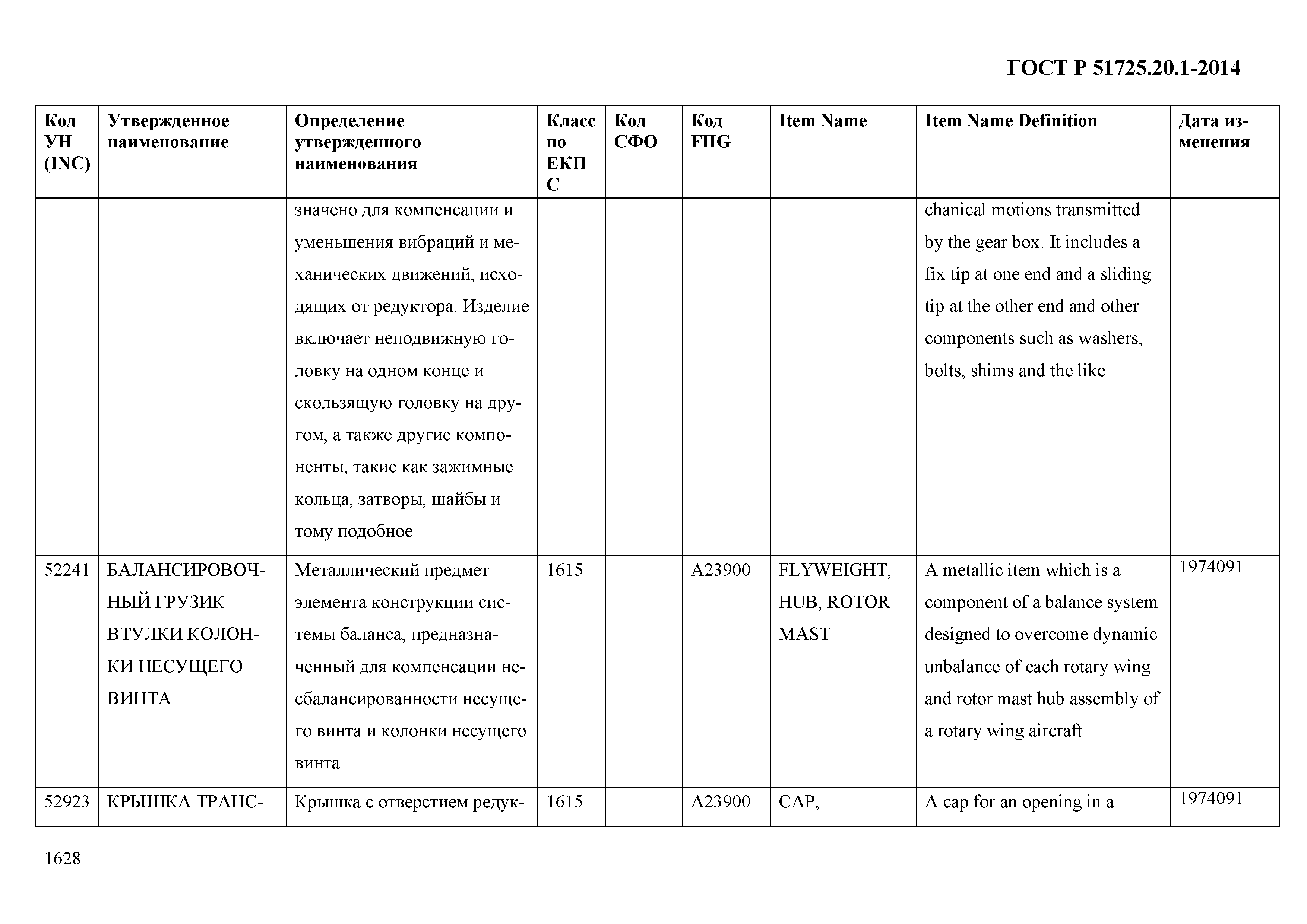 ГОСТ Р 51725.20.1-2014