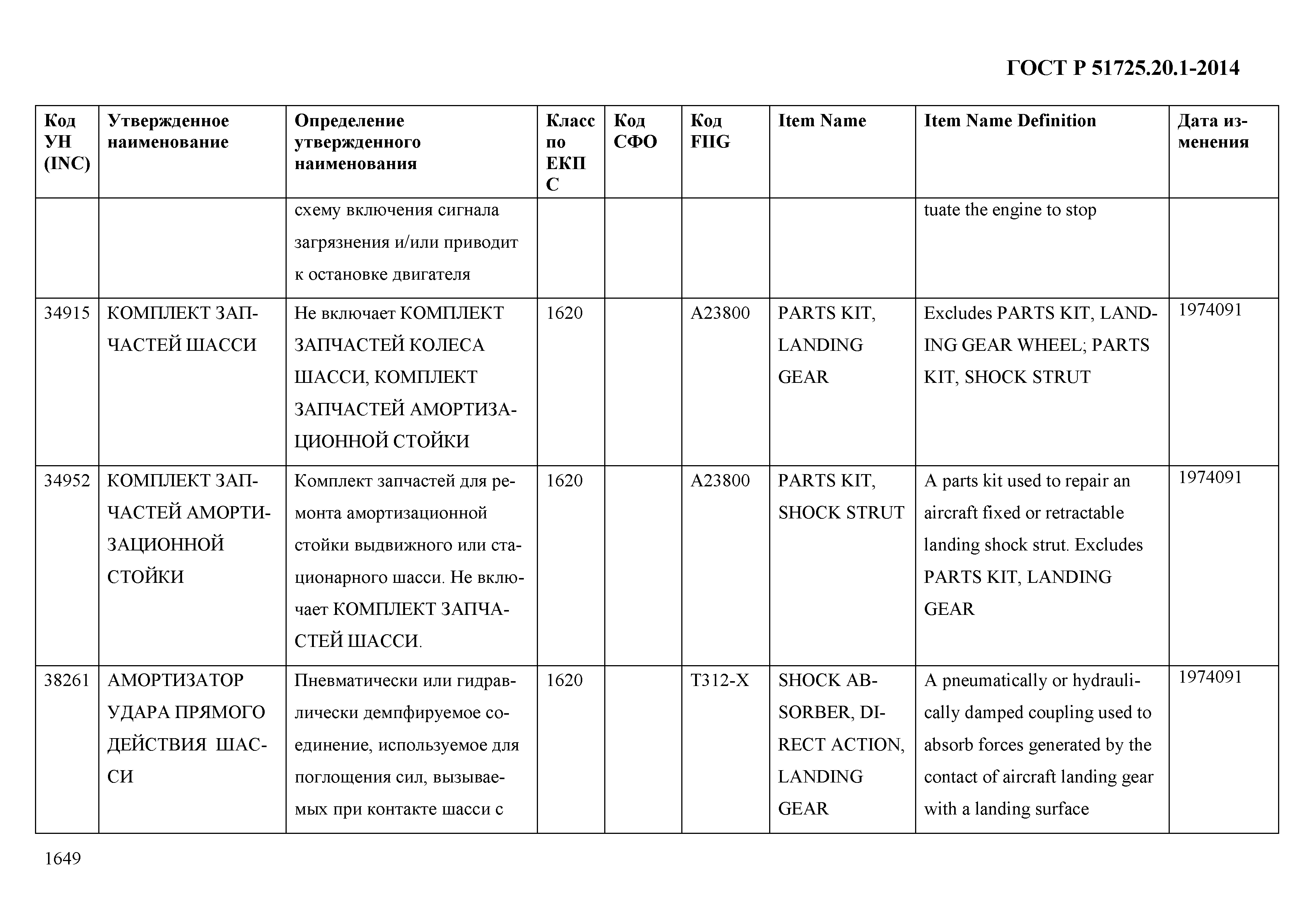 ГОСТ Р 51725.20.1-2014