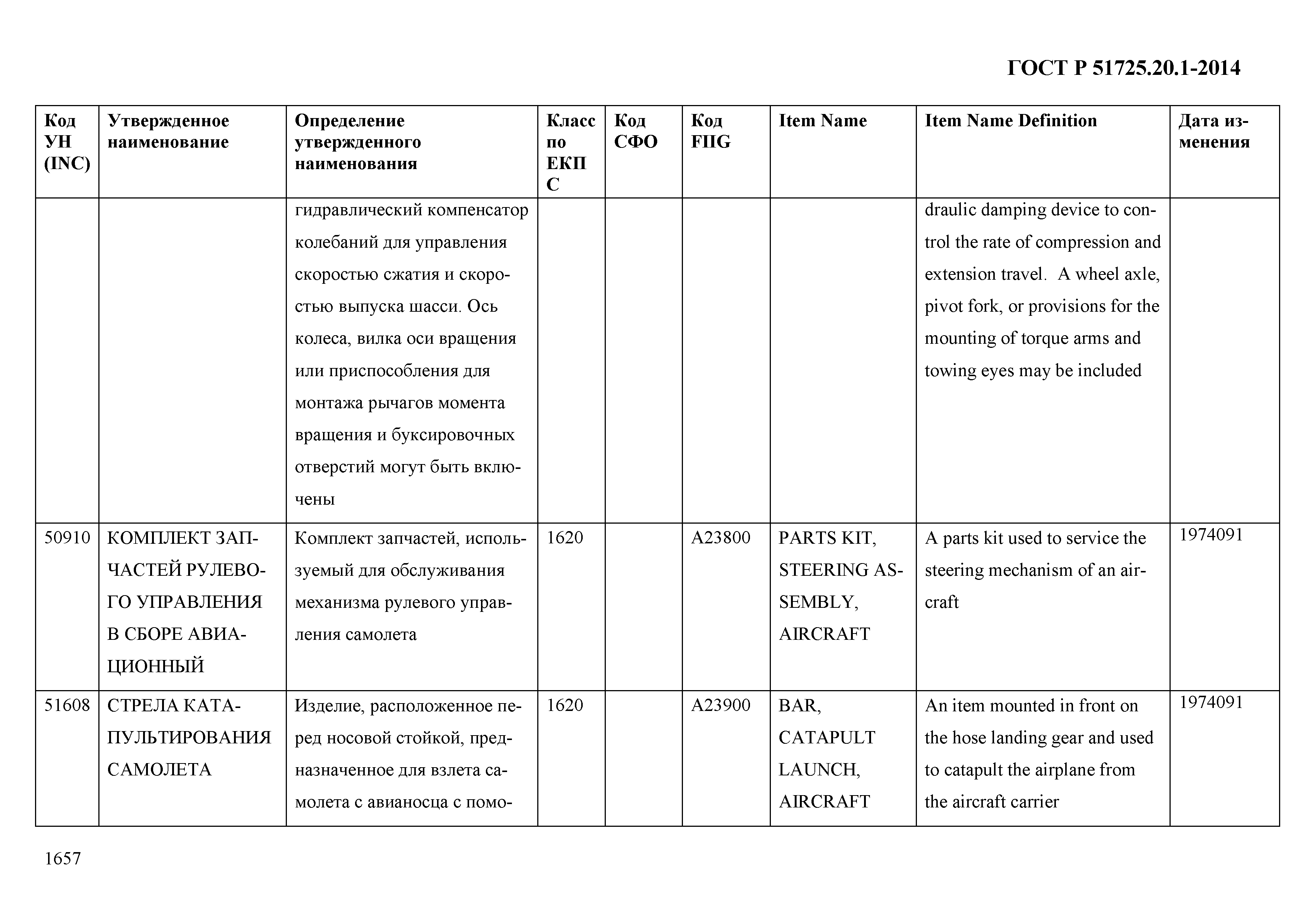 ГОСТ Р 51725.20.1-2014