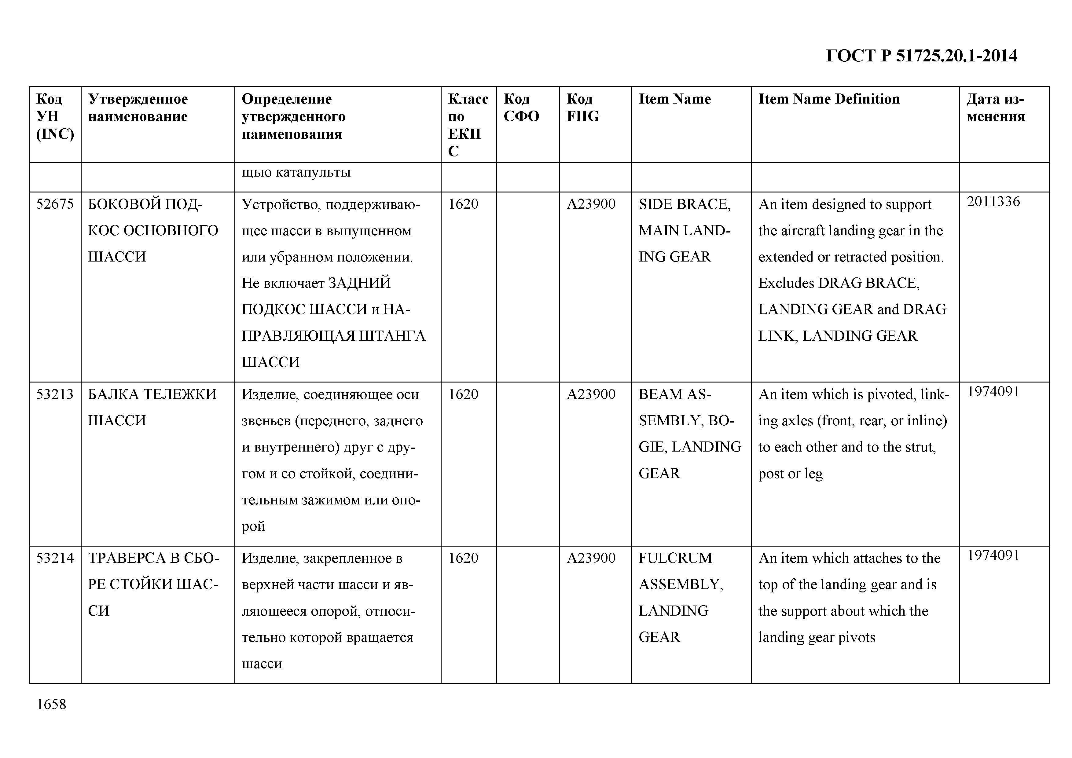 ГОСТ Р 51725.20.1-2014