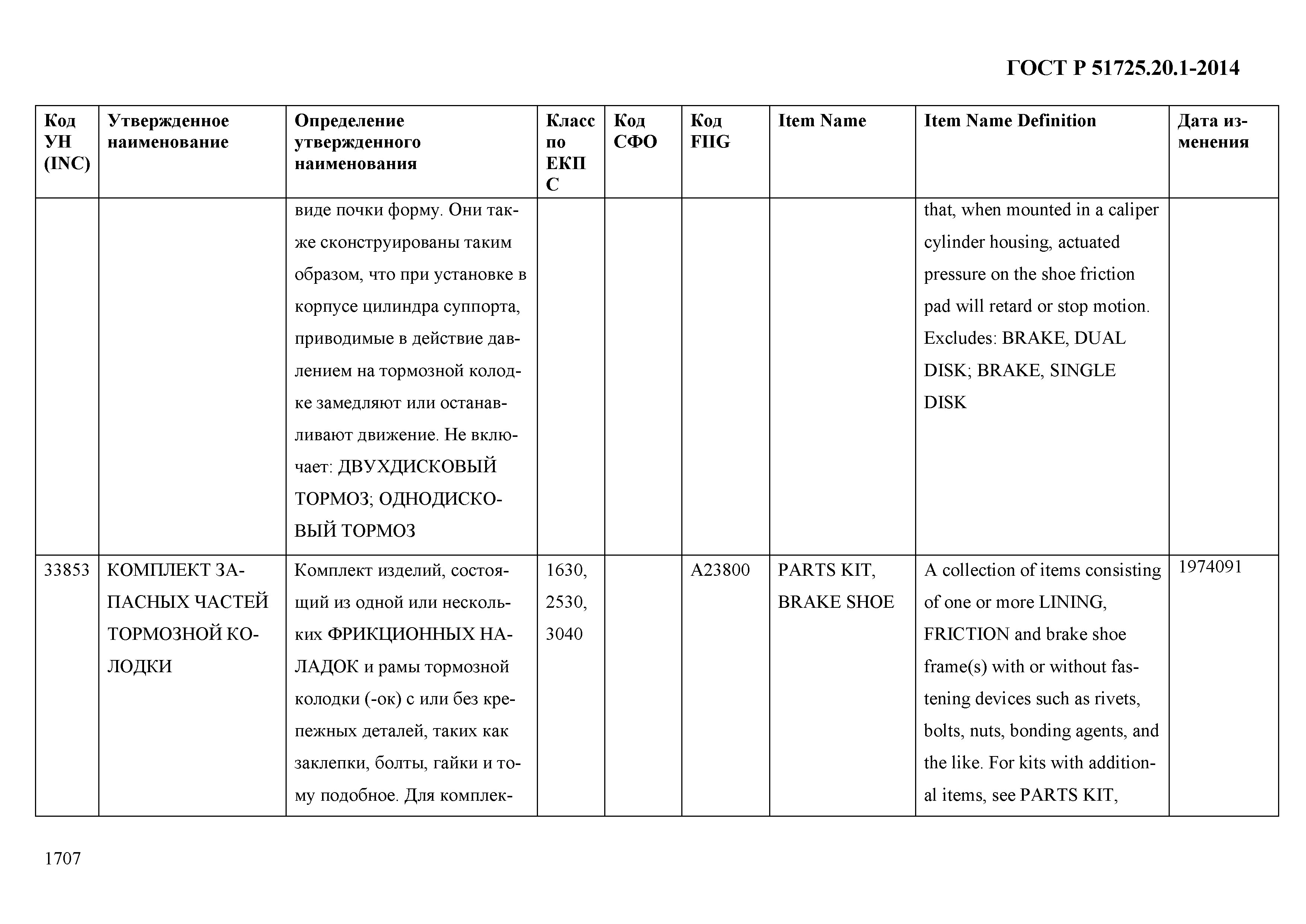 ГОСТ Р 51725.20.1-2014