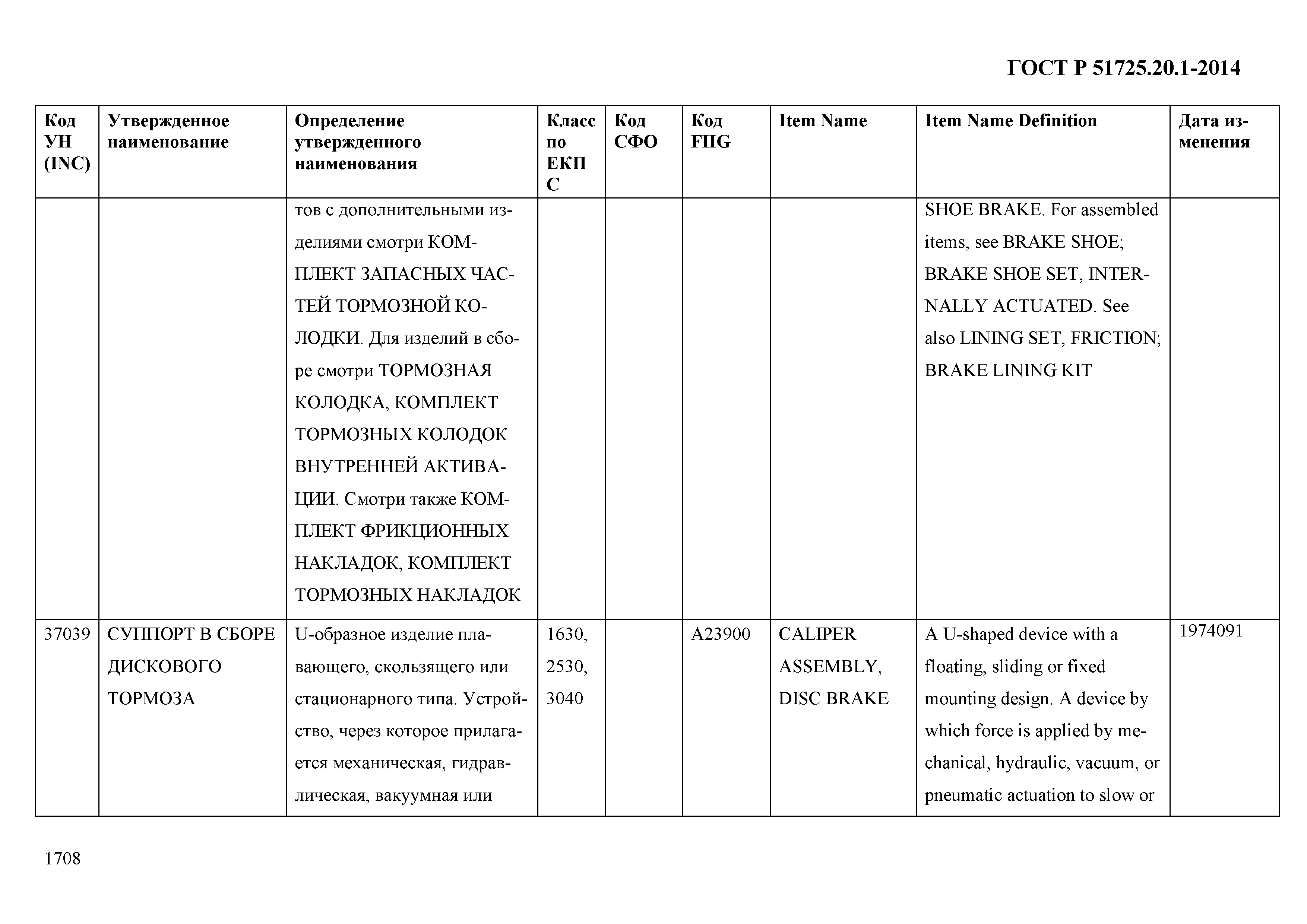 ГОСТ Р 51725.20.1-2014