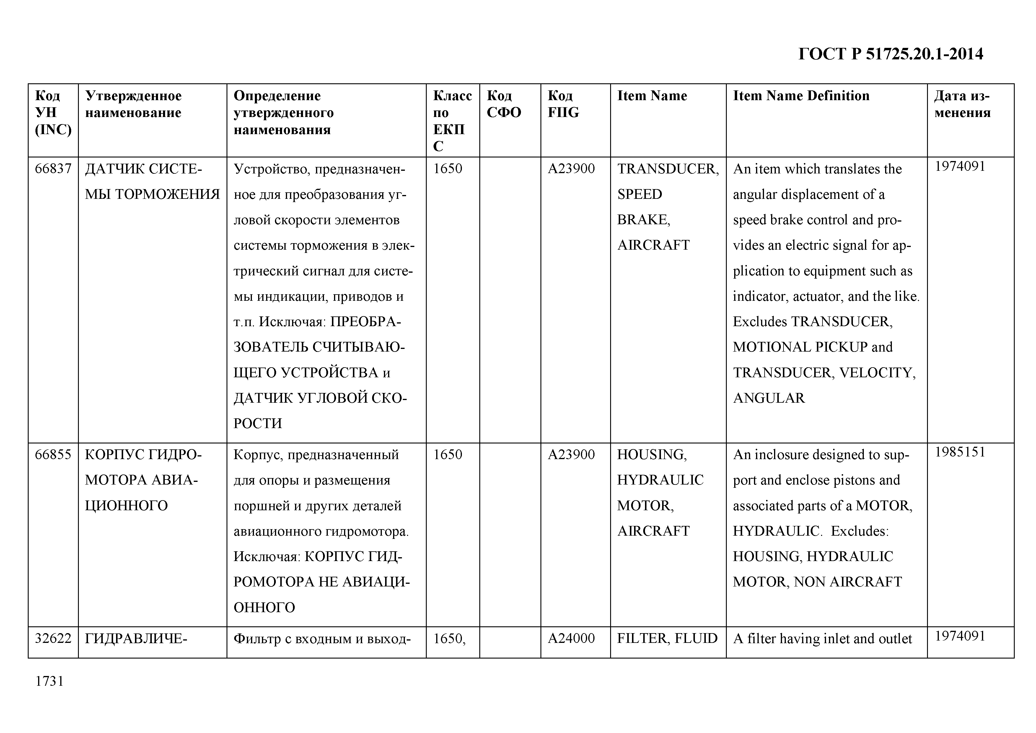 ГОСТ Р 51725.20.1-2014